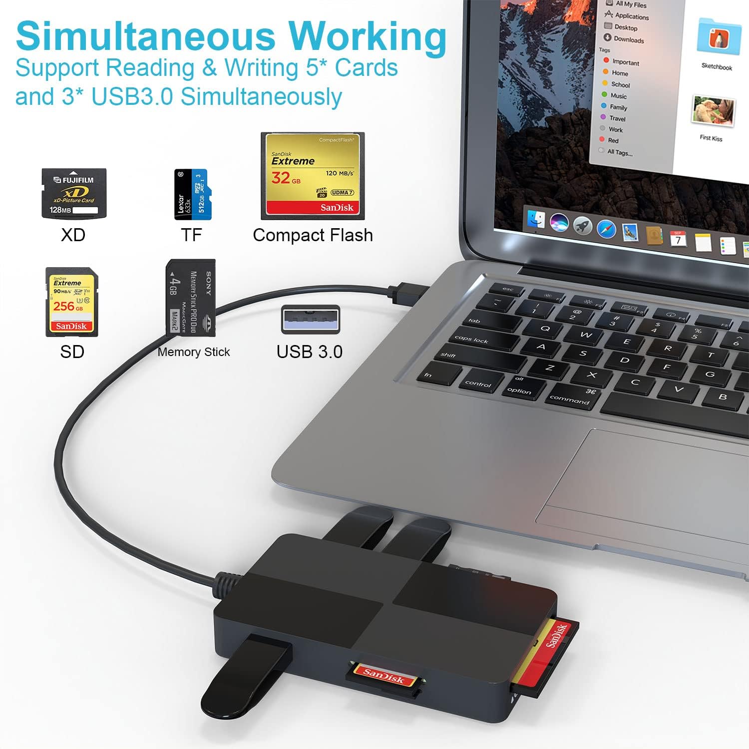 Lector de tarjetas USB 3.0 para PC, lector de tarjetas de imagen XD Adaptador USB con 5 ranuras para tarjetas y 3 USB 3.0 para SD TF CF XD MS
