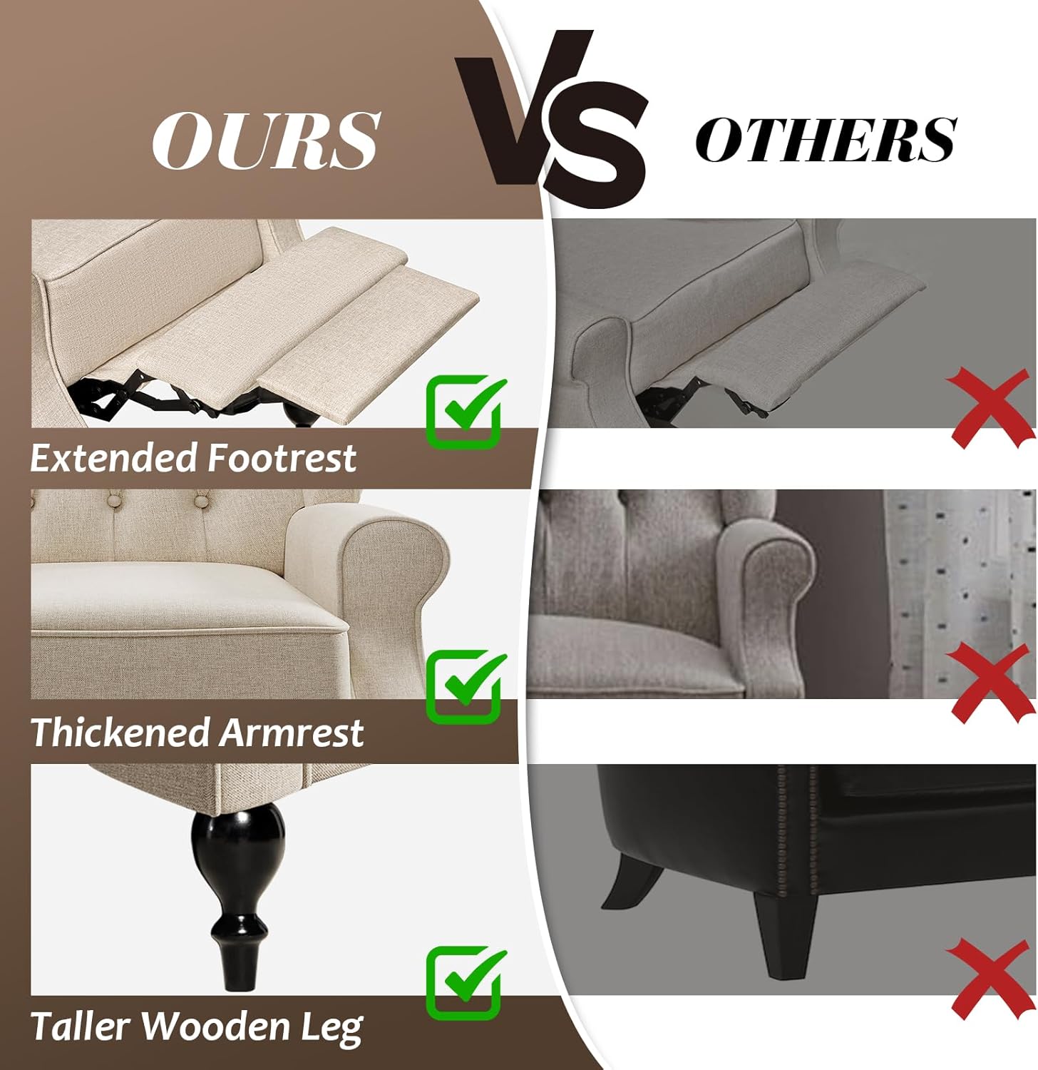 Jocisland Wingback – Silla reclinable para adultos, respaldo alto, sillas reclinables para sala de estar, silla copetuda para club, sillón de