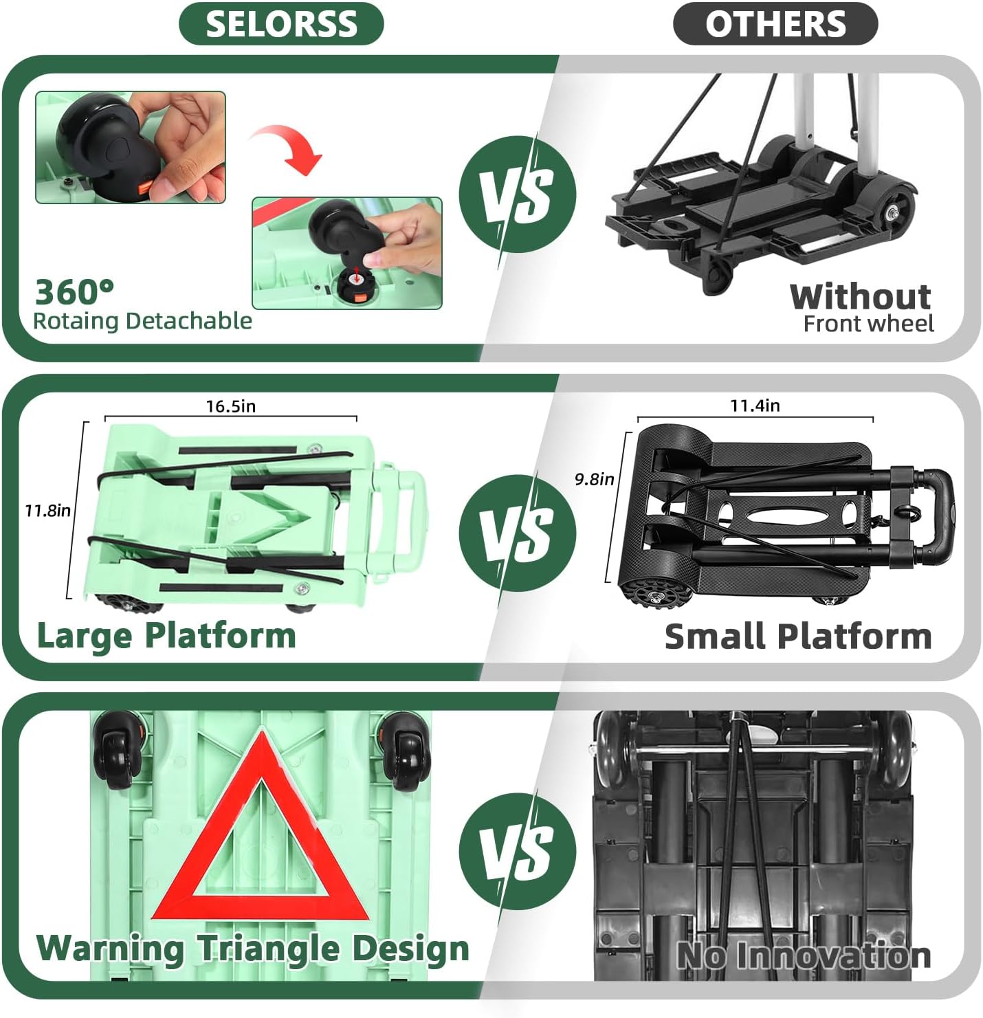 SELORSS Carro de mano plegable 2 en 1, carrito de compras portátil con ruedas y bolsa impermeable extraíble, plegable, ligero, de gran capacidad