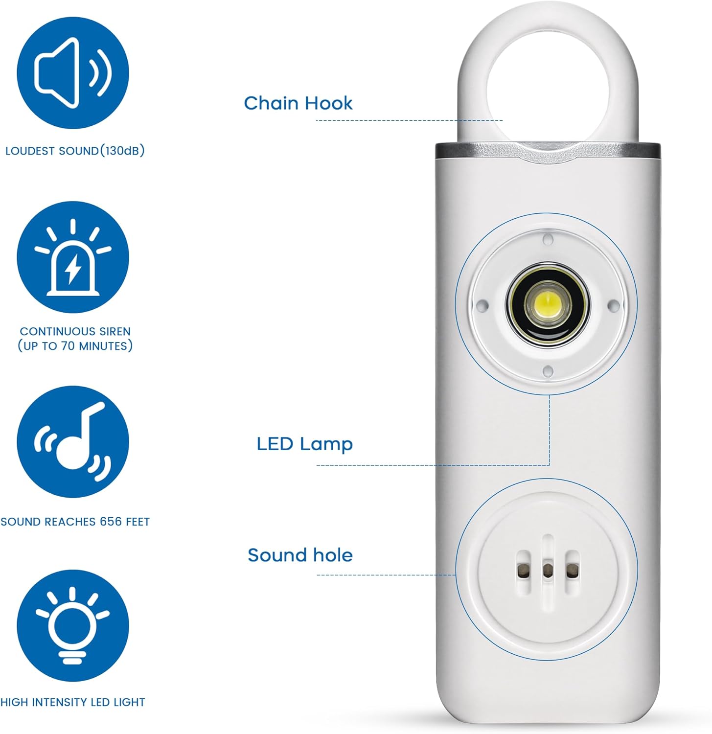 Alarma de seguridad personal recargable para mujeres, adolescentes, ancianos y niños, alarma de seguridad de 130 dB con luz estroboscópica LED y