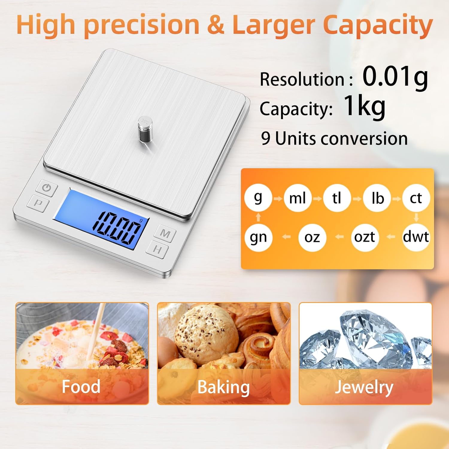 BOMATA Escala digital pequeña mejorada de 0.00 oz2.2 lbs, recargable por USB, con pantalla y retención más grandes, función de tara, 9 unidades,