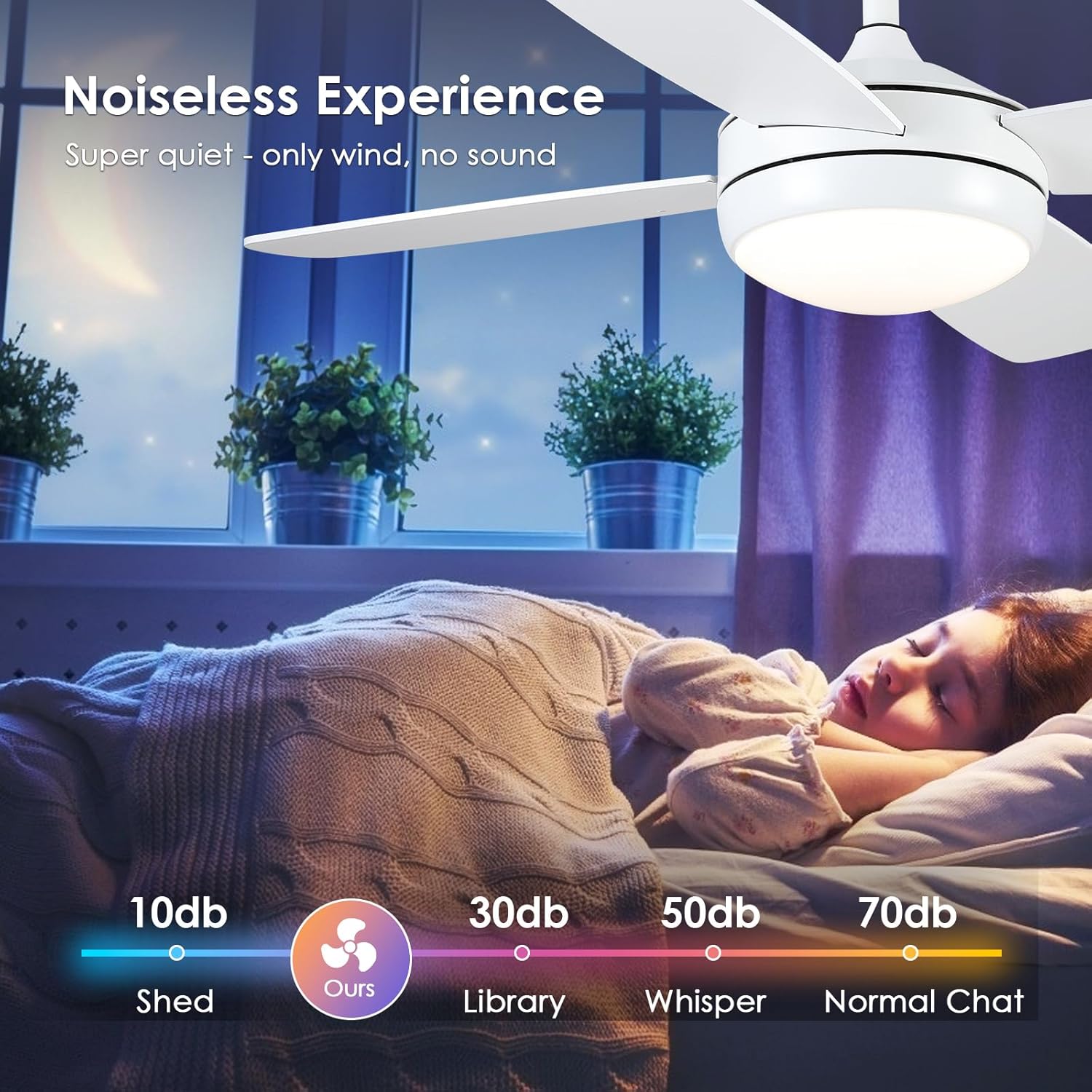 Asyko Ventiladores de techo de 42 pulgadas con luces, ventilador de techo moderno blanco con control remoto y aplicación, 6 velocidades y función de
