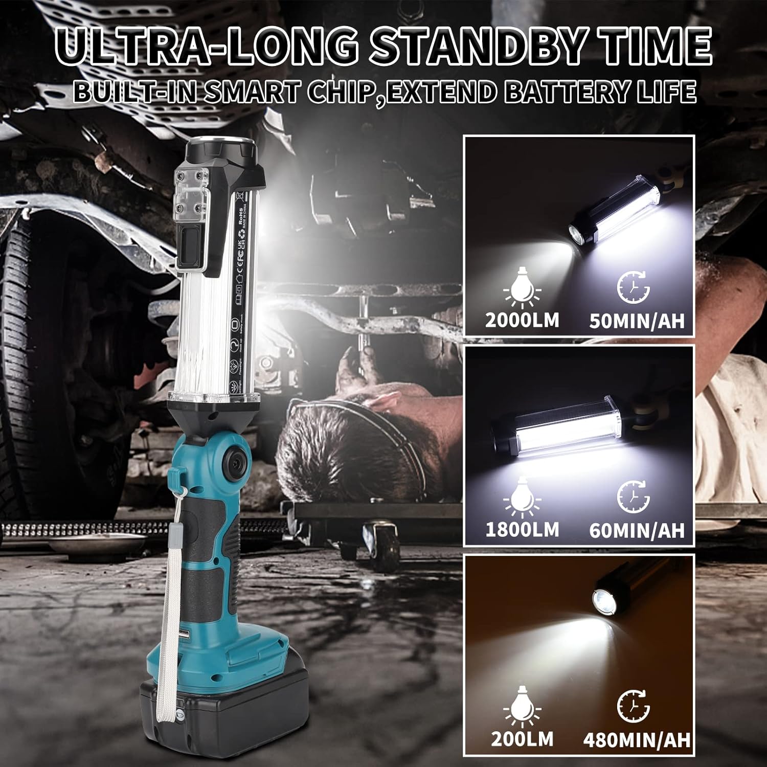 Luz de trabajo LED de 2000LM para Makita 18V LXT batería de litio, linterna de 25W para camping, reparación de automóviles, iluminación de