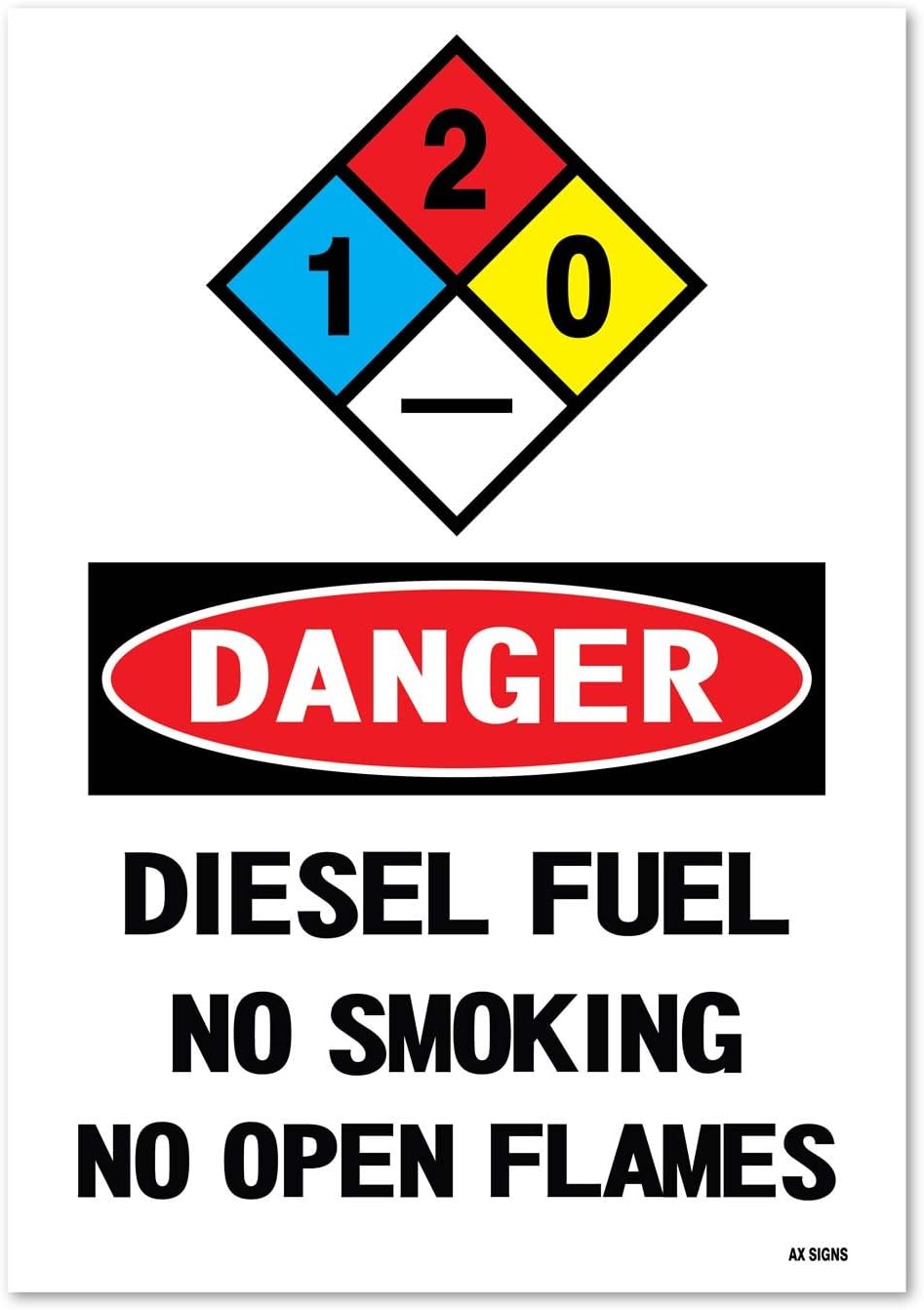 Peligro Combustible Diesel No Fumar No Llamas Abiertas, 10″ de alto x 7″ de ancho, NegroRojo sobre Blanco, Adhesivo de vinilo autoadhesivo, Uso en