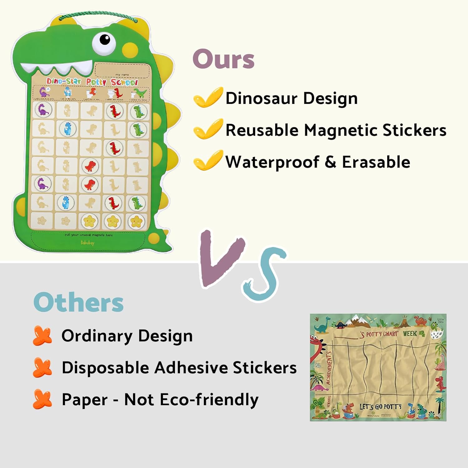 Tabla de entrenamiento para ir al baño para niños pequeños y niñas, una tabla de orinal de dinosaurios con 35 calcomanías magnéticas reutilizables