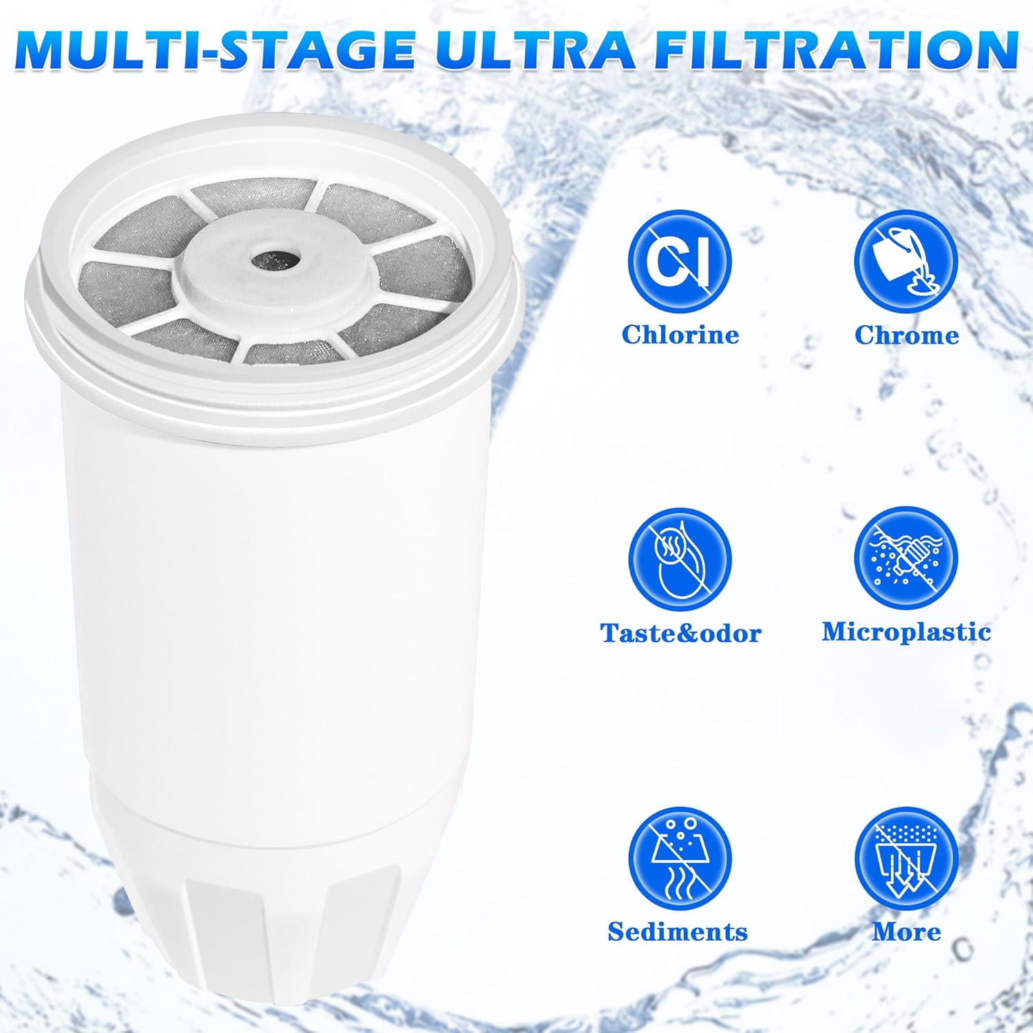 Filtros de agua de repuesto para jarra y dispensadores -ZR-017 ZR-001 ZR-004 ZD-018, filtros para mejorar el sabor del agua del grifo, reducir el