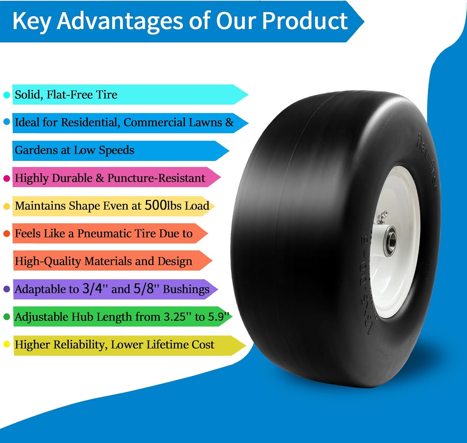2Pcs 13×5.00-6 Flat Free Tire and Wheel for Lawn Mowers & Zero Turn Mowers, with 34″ & 58″ Grease Bushing and 3.25″-5.9″ Centered Hub,Solution for