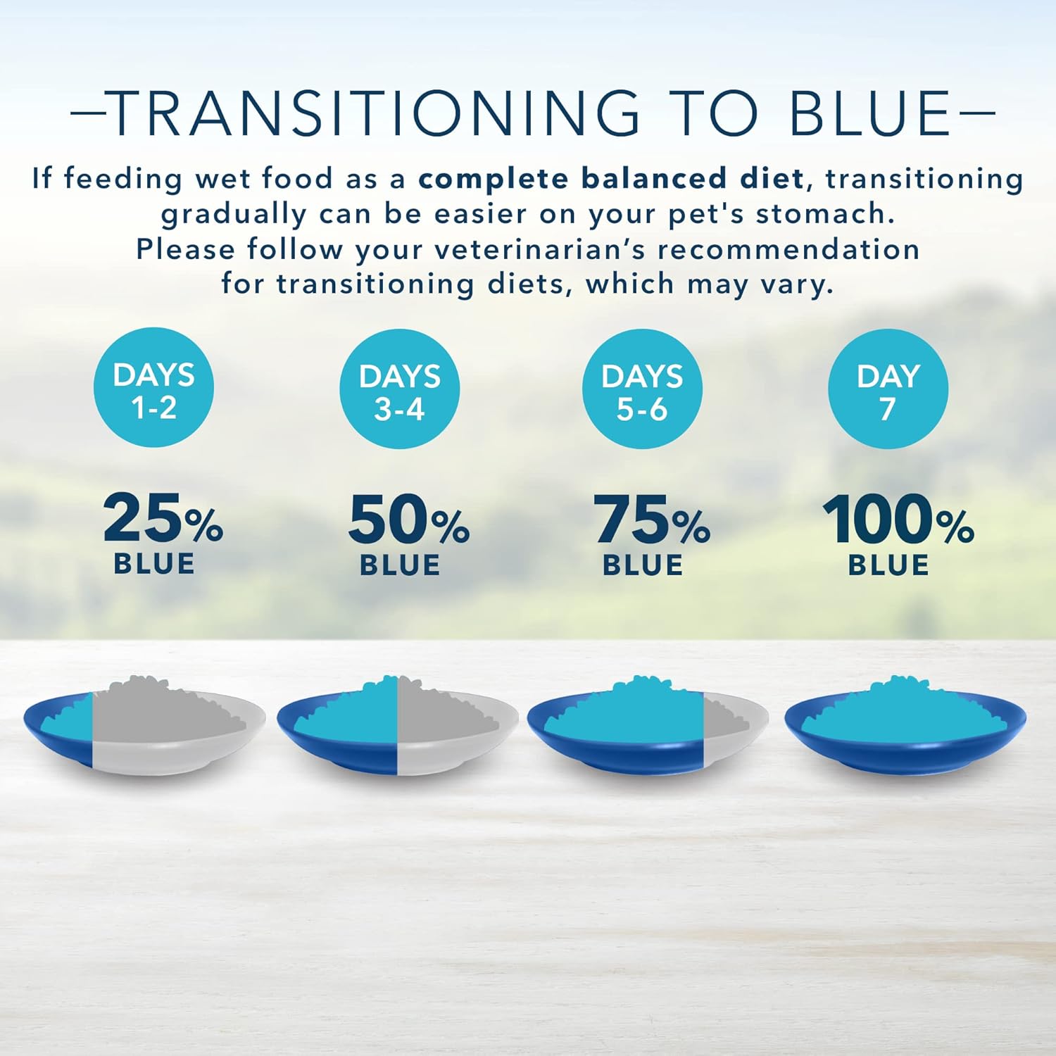 Blue Buffalo Delights – Envases con porciones de 3.5 oz de alimento húmedo natural para perros adultos de raza pequeña, con sabor a filete de res en