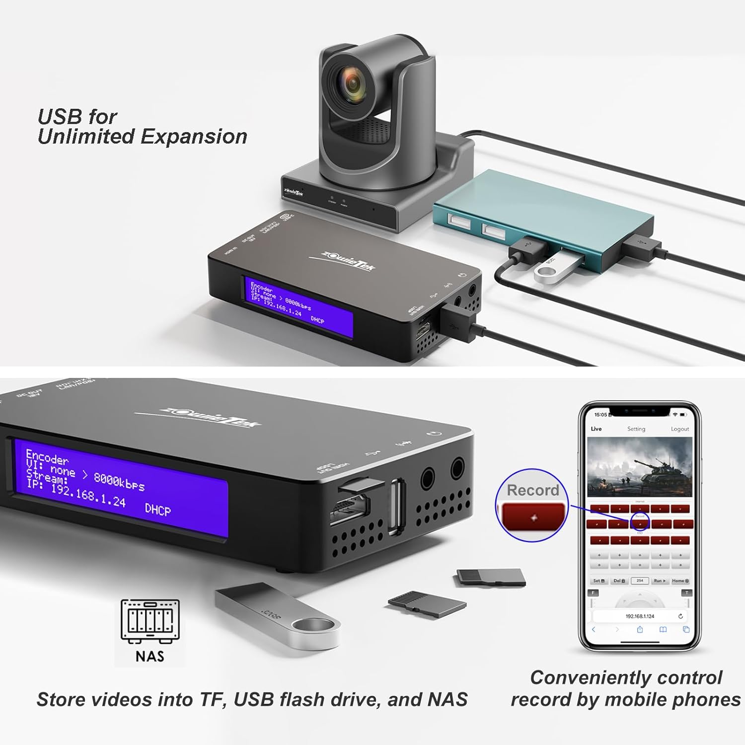 Codificadordecodificador de video HDMI 4K, ZowieBox, NDI  Convertidorreproductor HX3, grabadora de captura de video de paso, SRTRTMP (S)RTSP,