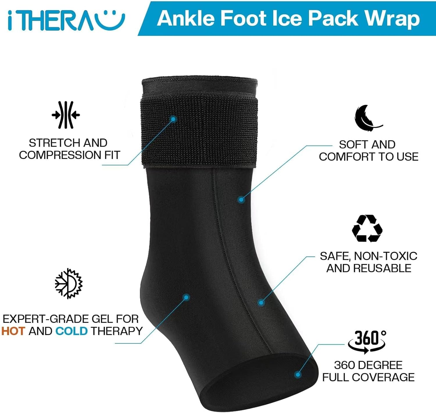 iTHERAU – Bolsa de hielo de tobillo para lesiones, paquete de hielo reutilizable para pies, terapia de compresión elástica para fascitis plantar,
