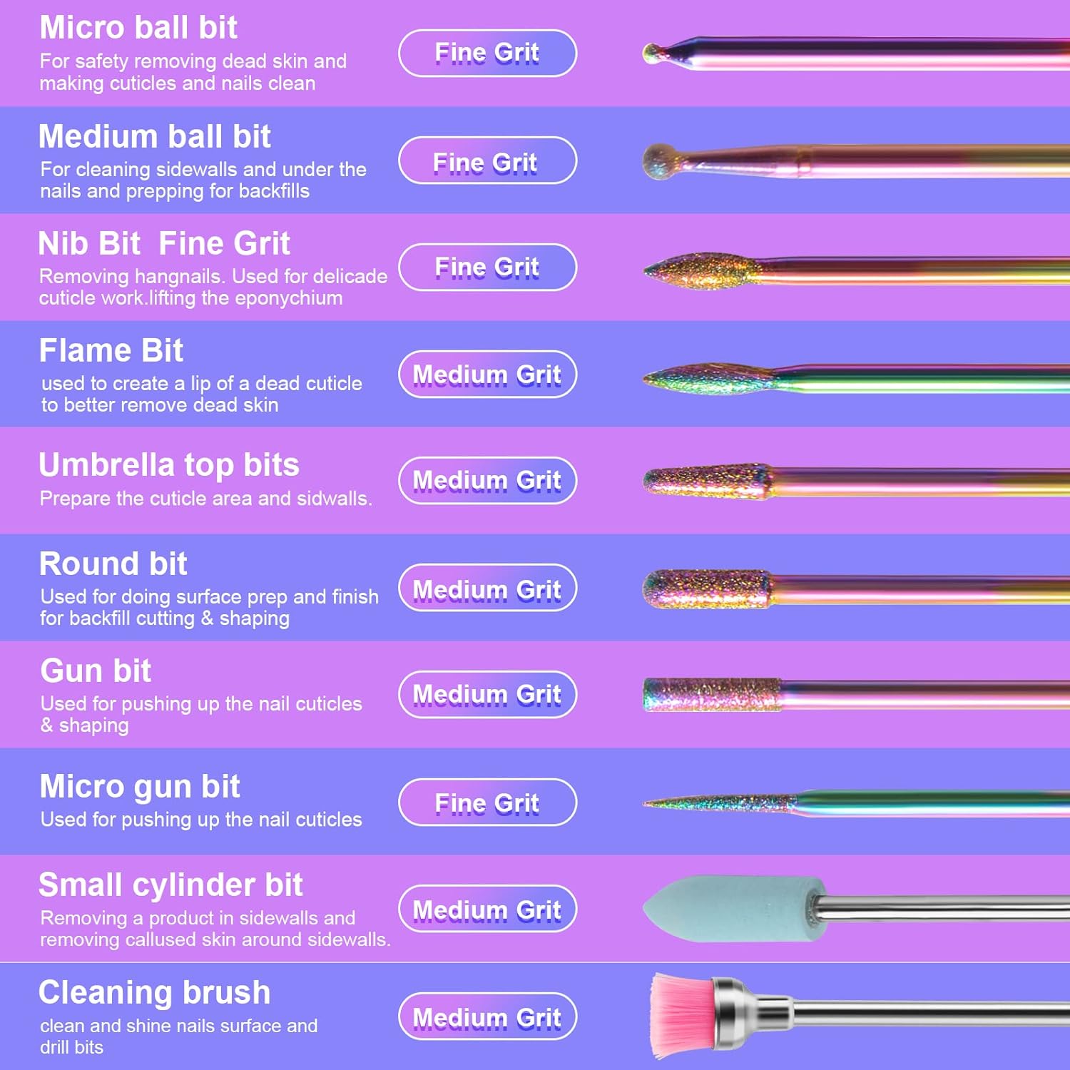 10 brocas de uñas Emery de 332 pulgadas para taladro de uñas (brocas para clavos) para uñas acrílicas, para manicura y pedicura para taladro