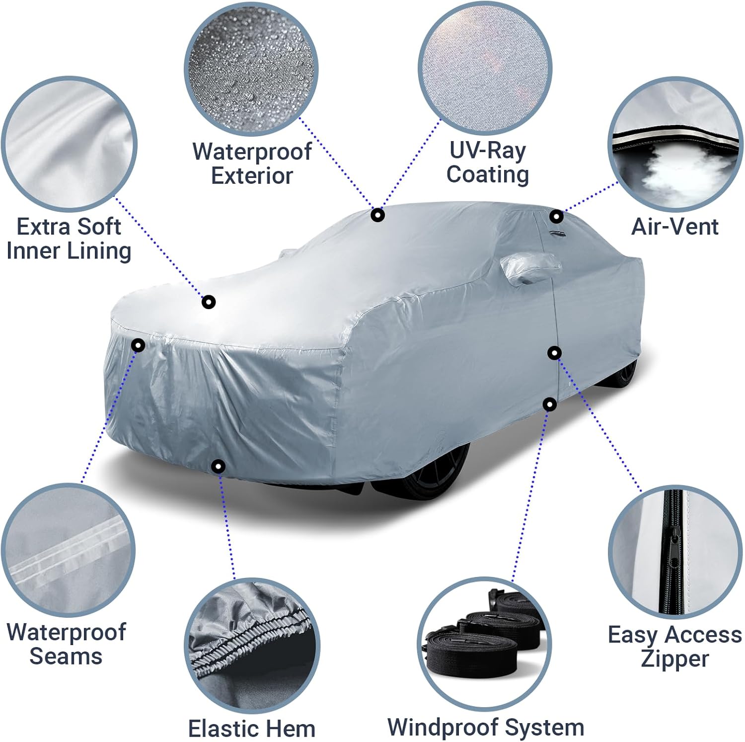 iCarCover – Funda de auto de 18 capas de alta calidad, impermeable, resistente a la intemperie, protección contra radiación UV, nieve, polvo o