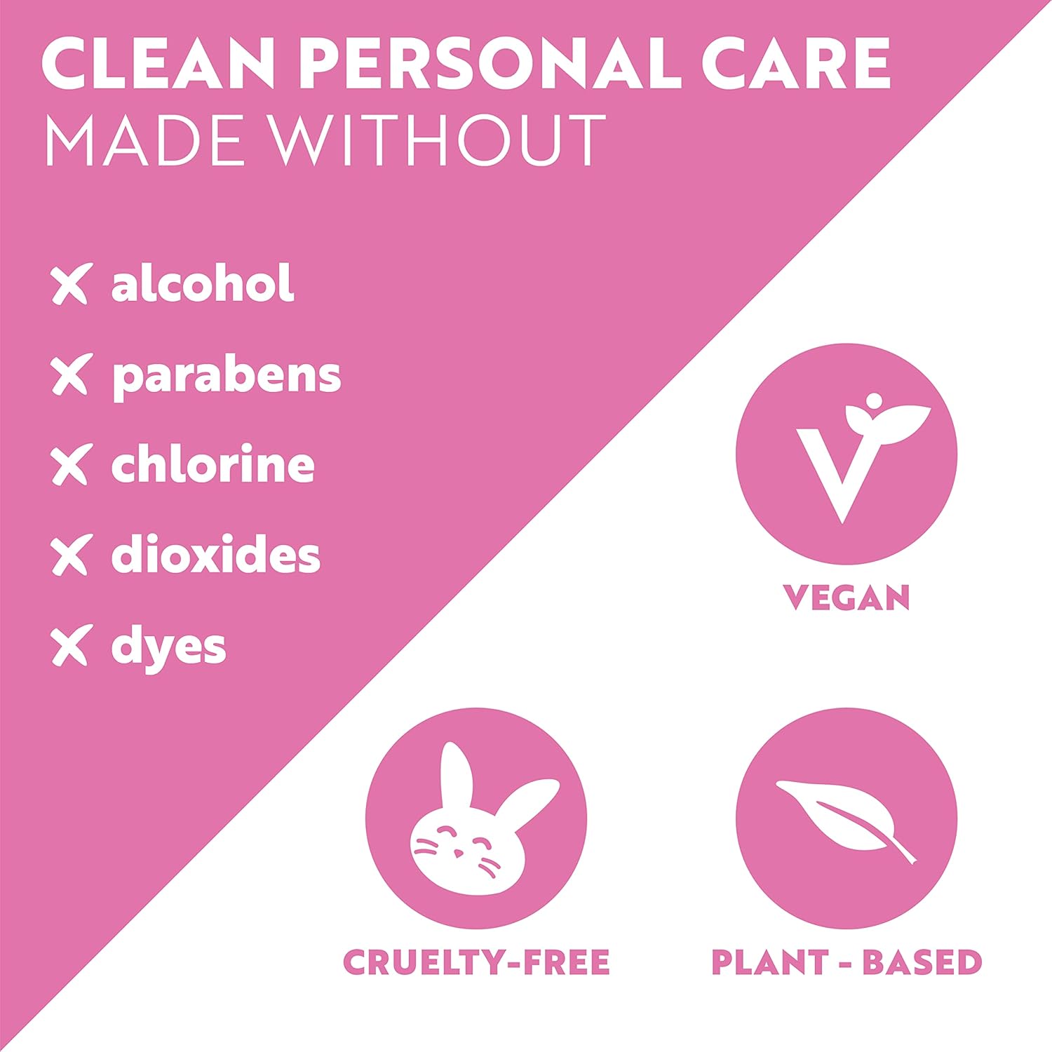 Toallitas íntimas para cuidado femenino, a base de plantas, pH equilibrado, biodegradables, hipoalergénicas, formuladas con ingredientes derivados