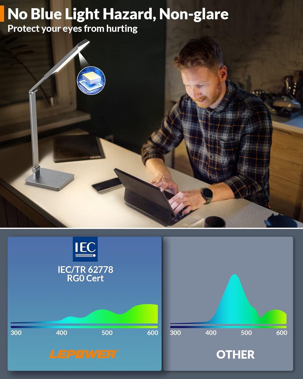 LEPOWER Lámpara de escritorio de metal y lámpara de escritorio LED brillante LEPOWER – 900LM 24W Luz de escritorio para el hogar, oficina, estudio