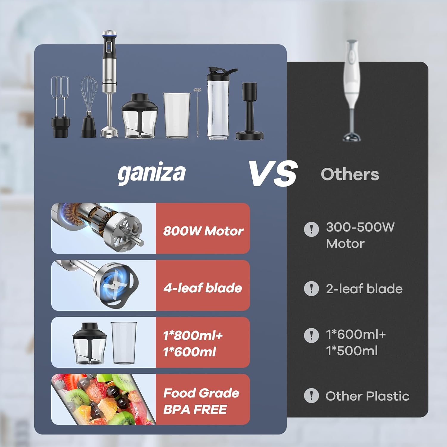 Ganiza Licuadora de inmersión 8 en 1 Batidora de mano 800W Motor resistente, 15 velocidades y modo turbo Batidora de mano de acero inoxidable Sitck