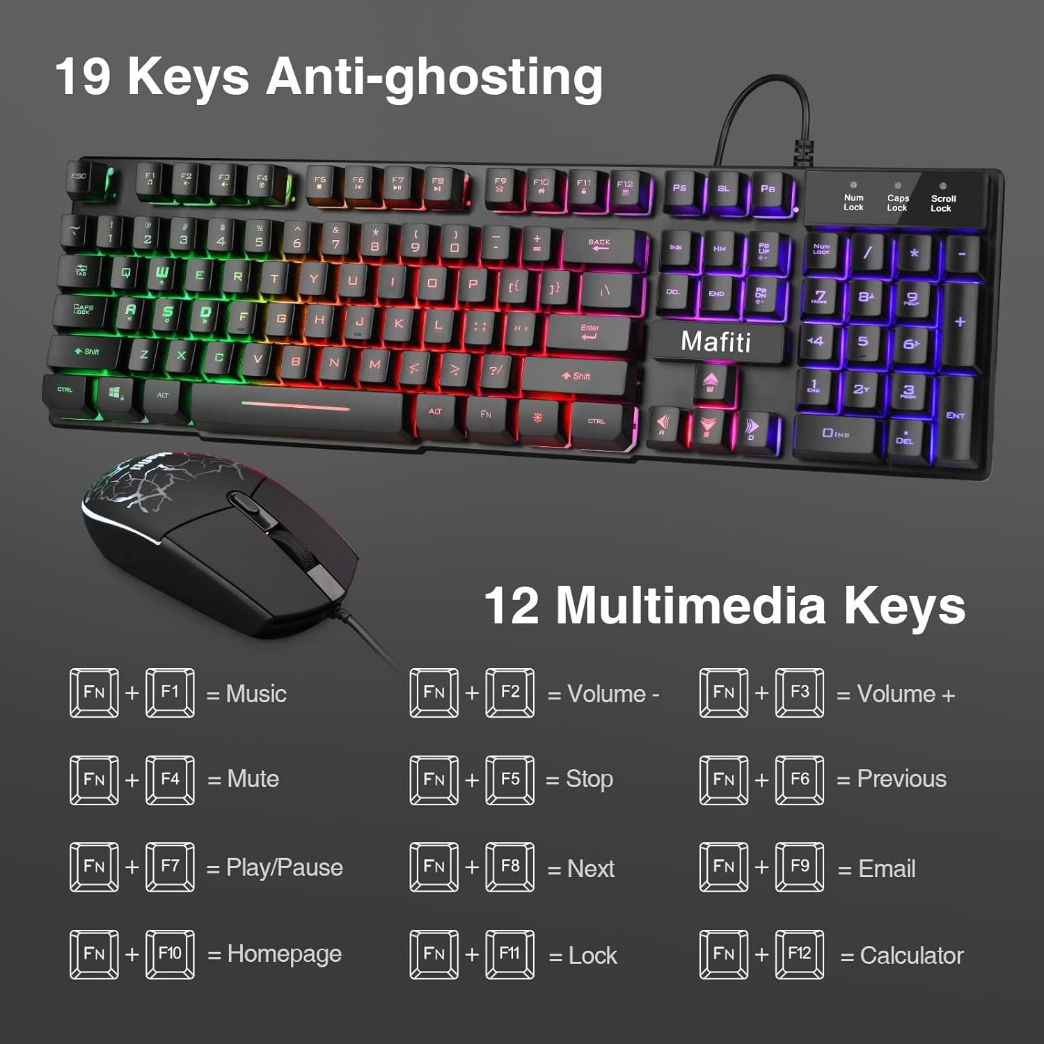 mafiti RK101 – Teclado de computadora con cable, teclado USB retroiluminado RGB para PC, Mac, portátil, escritorio, oficina de juegos