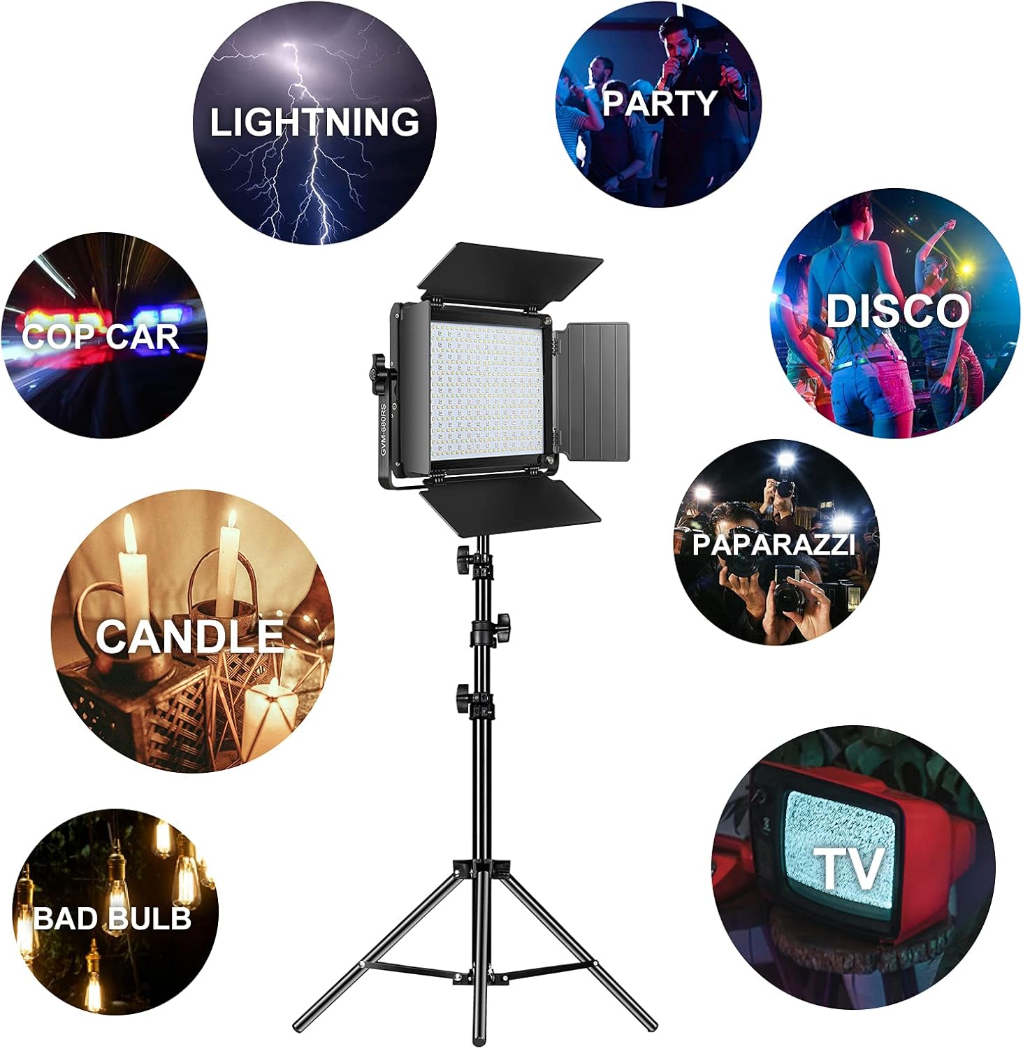 GVM – Luz de video LED RGB con kits de iluminación, panel de luz LED 680RS 50W con control Bluetooth, 2 paquetes de iluminación de fotografía para