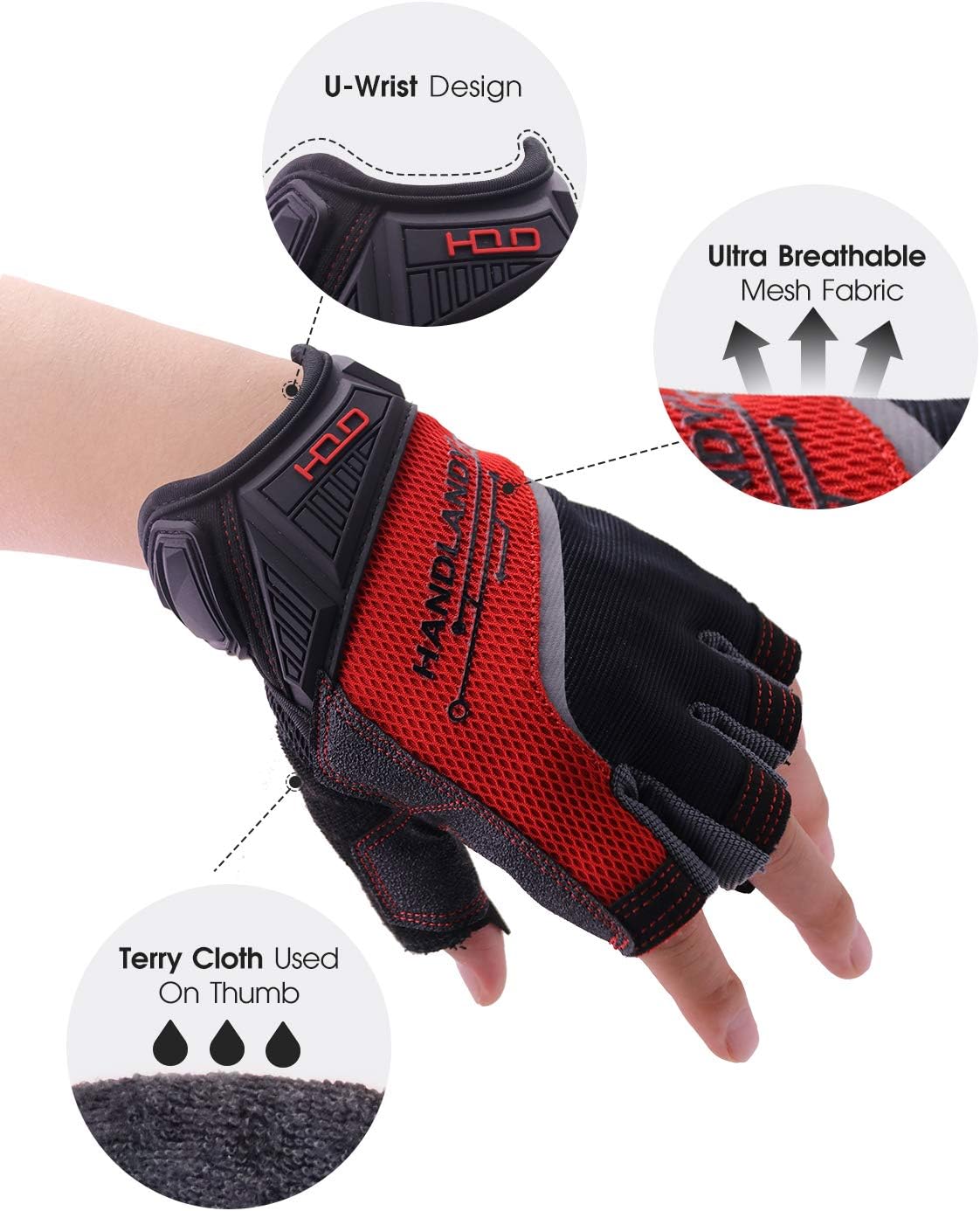 HANDLANDY Guantes de trabajo sin dedos para hombres, guantes de trabajo con agarre de medio dedo, absorben los golpes, transpirables, Uwrist TPR