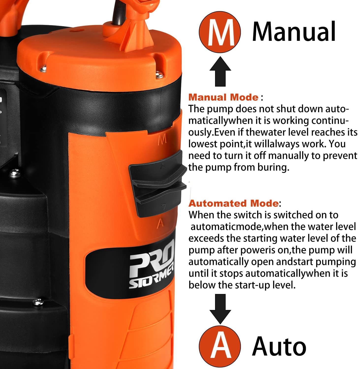 Prostormer Bomba de sumidero, bomba de agua sumergible de 12 HP 2110 GPH, bomba eléctrica portátil con interruptor de flotador integrado para