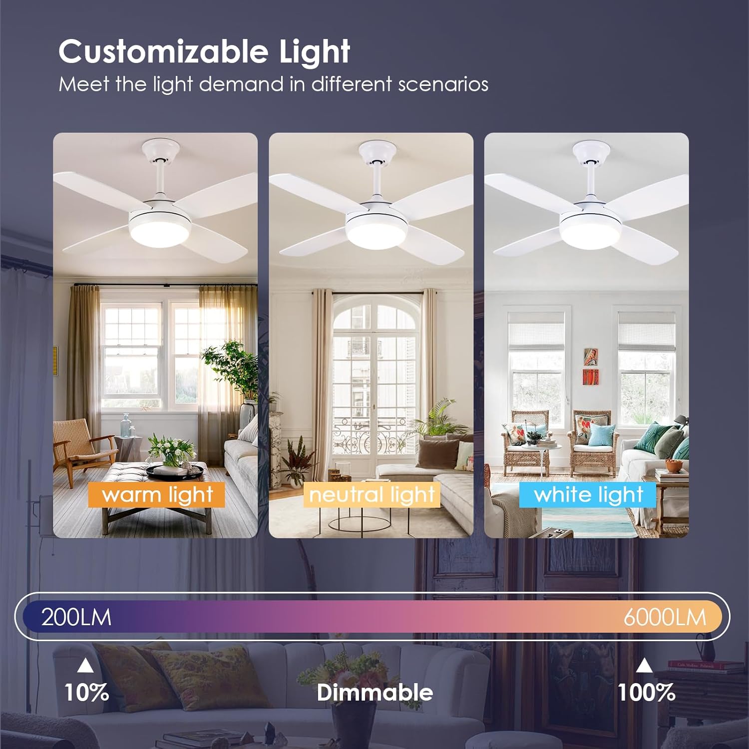 Asyko Ventiladores de techo de 42 pulgadas con luces, ventilador de techo moderno blanco con control remoto y aplicación, 6 velocidades y función de