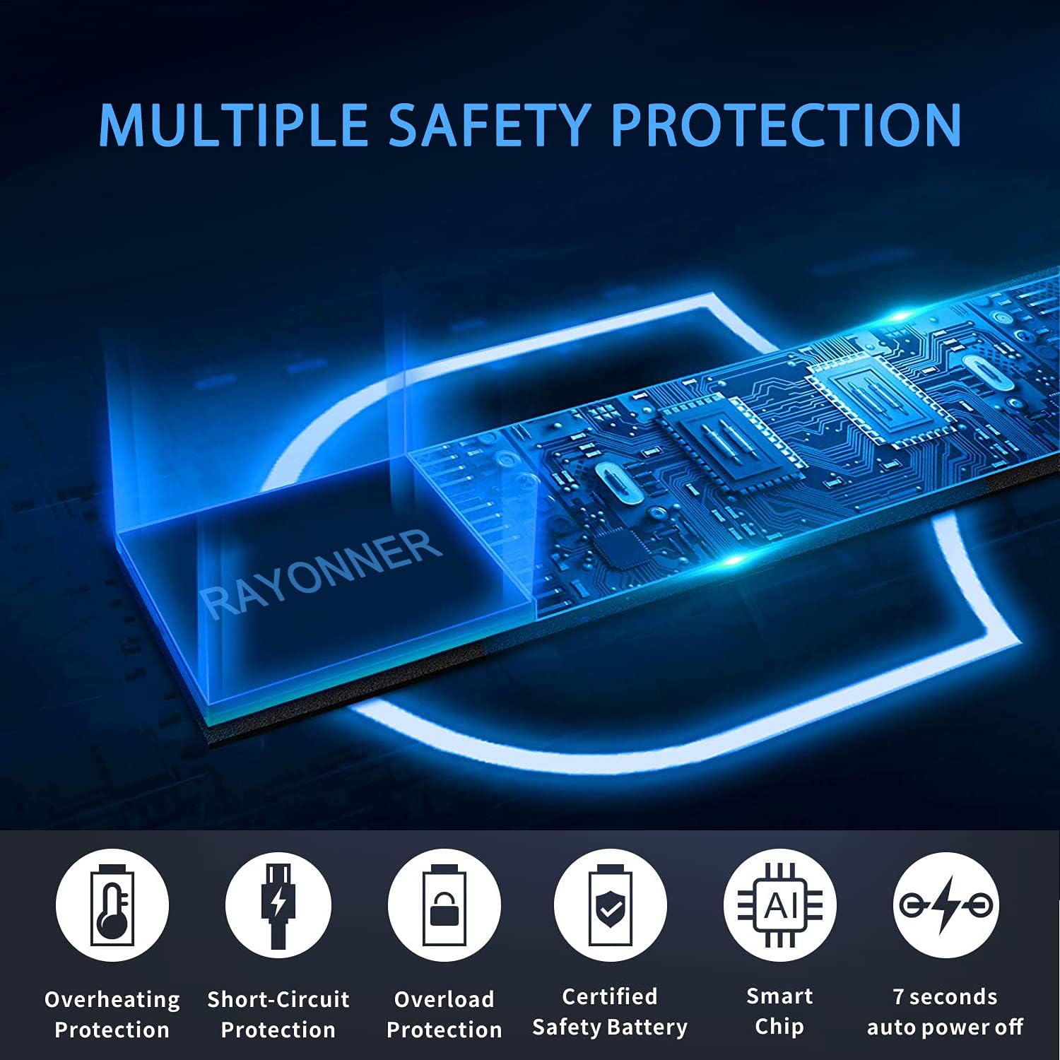 RAYONNER Encendedor de velas eléctrico USB con interruptor de seguridad, recargable de plasma sin llama (morado)
