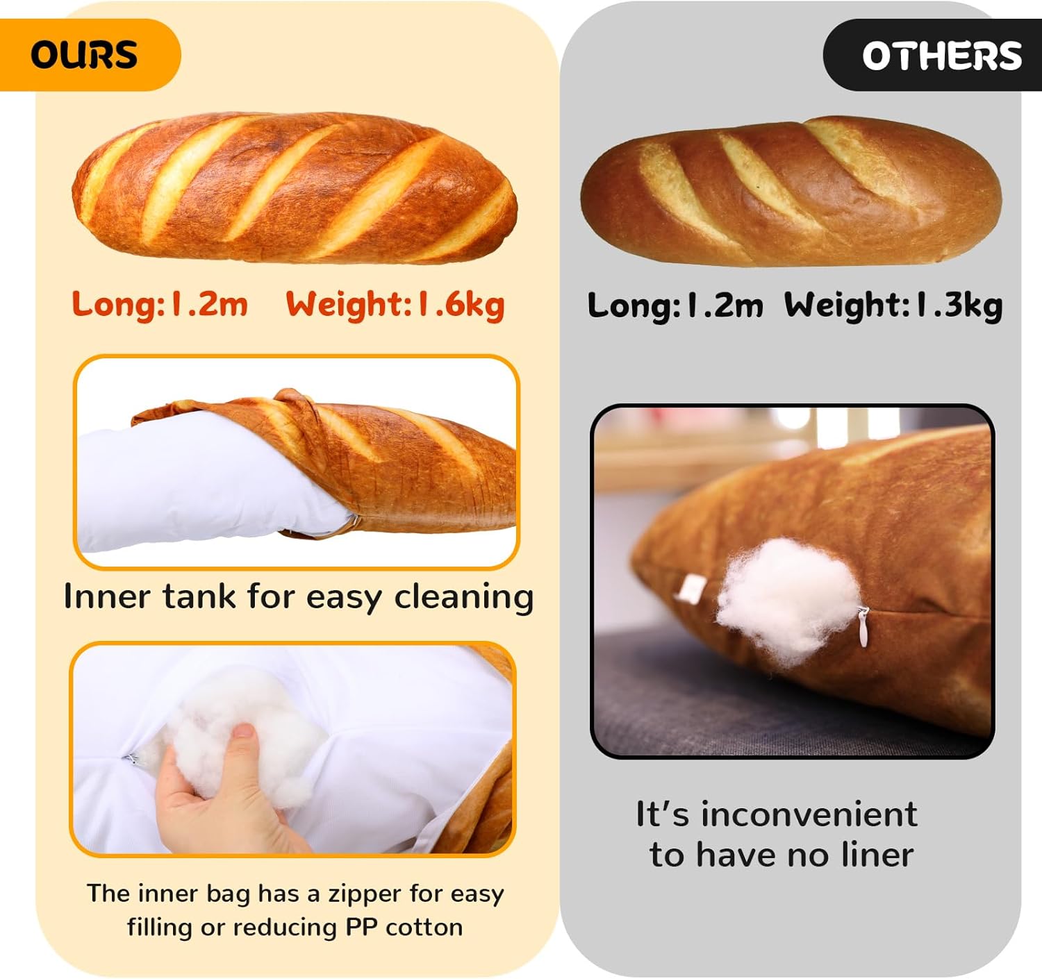 AUECOOME Almohada de pan gigante de 48 pulgadas, almohada de felpa de pan de simulación 3D, almohada de cuerpo divertida para el cuerpo, juguetes de