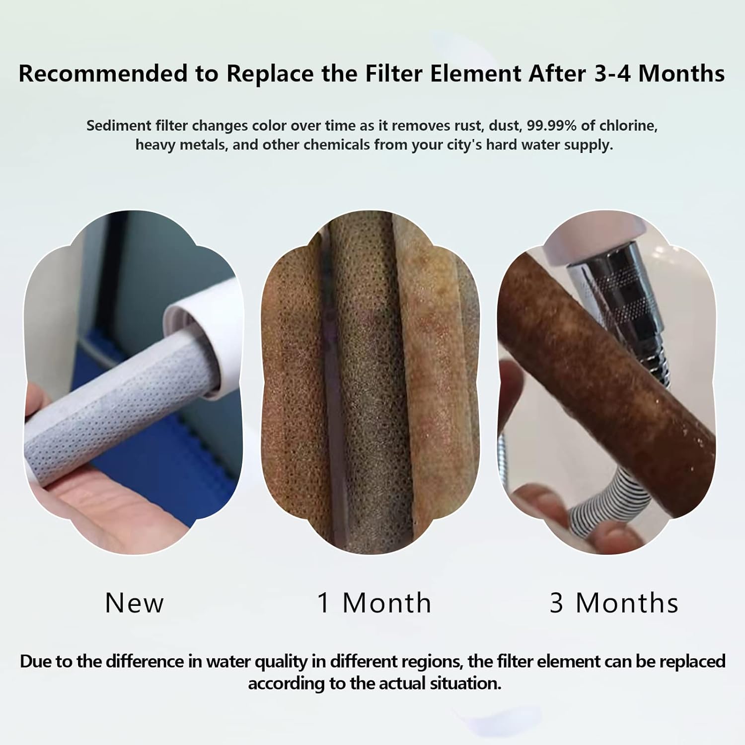 Juego de 2 cartuchos de filtro de fibra de carbono para cabezal de ducha para hélice desmontable Hydro Shower Jet Sets