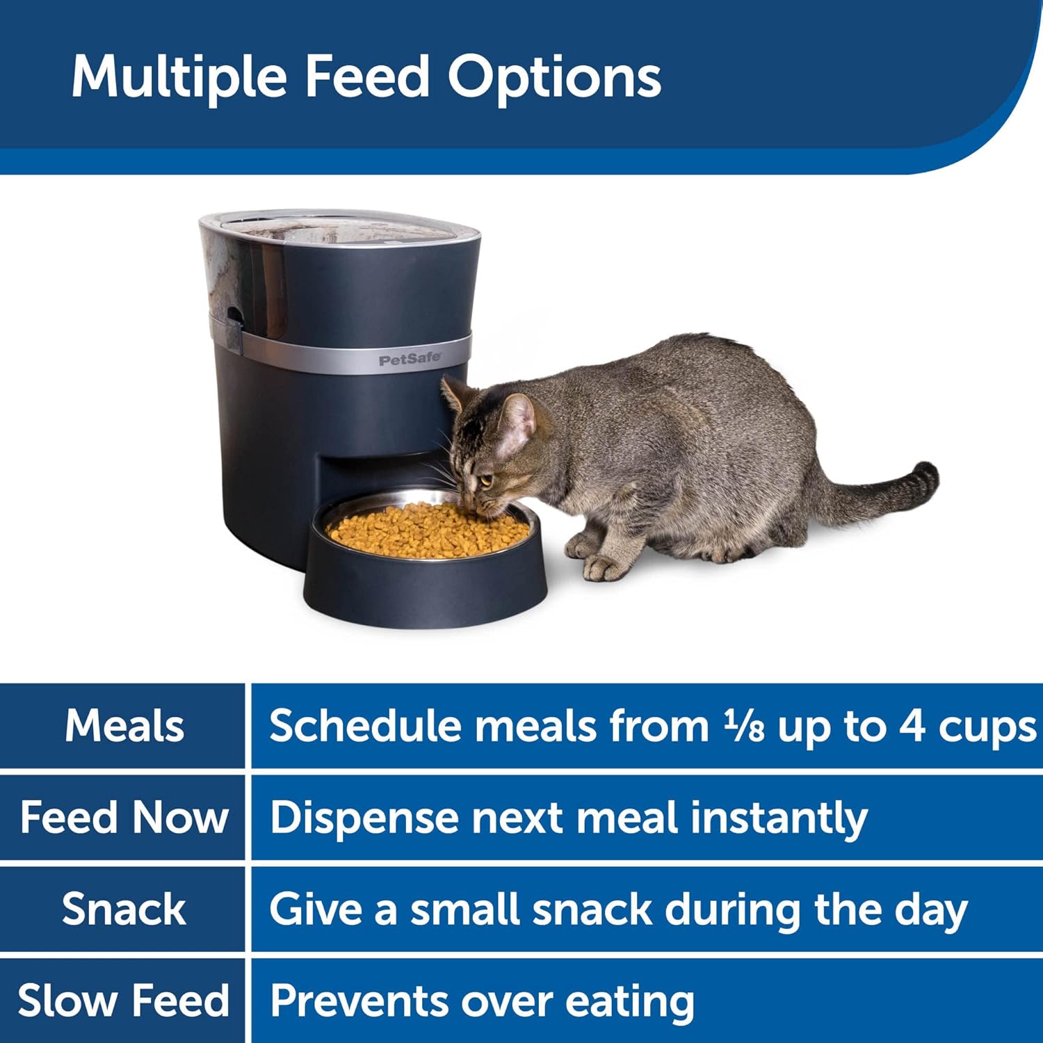PetSafe Smart Feed – Comedero automático para perros y gatos, teléfono inteligente, compatible con Wi-Fi para teléfonos inteligentes iPhone y Android