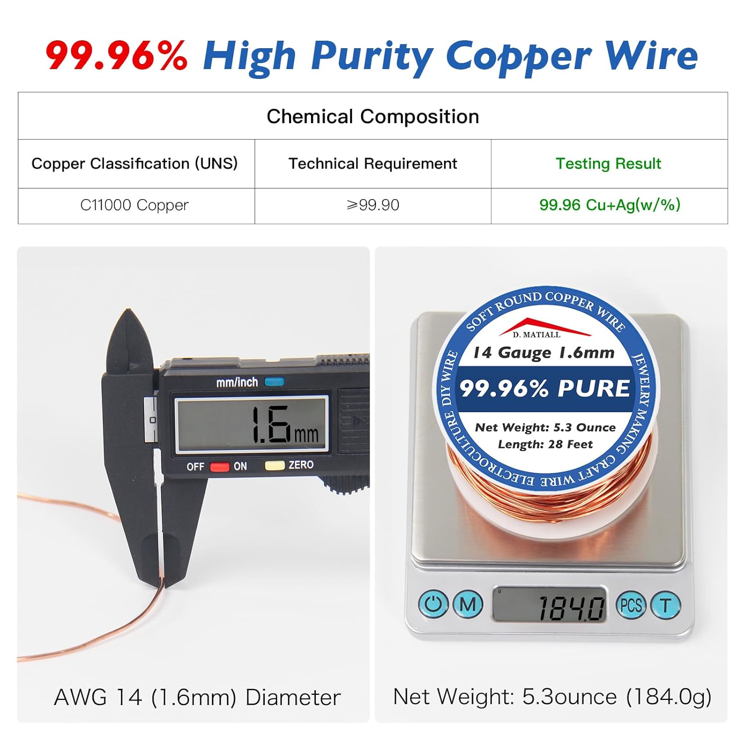 Alambre de cobre 99.95% puro  calibre 14 0.063 in  28 pies, carrete de 5.3 onzas  Alambre de cobre suave C11000 para manualidades, jardinería,