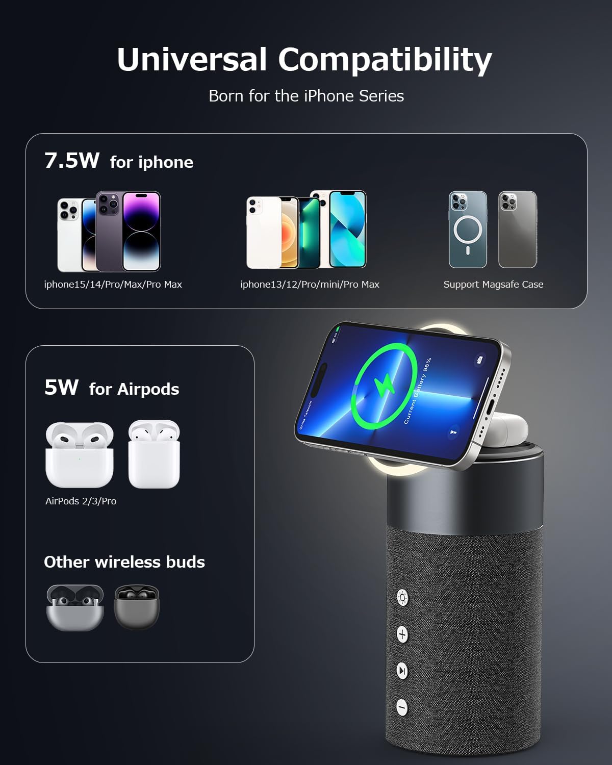 COLSUR Altavoz Bluetooth, cargador inalámbrico magnético, altavoces Bluetooth con luz nocturna, estación de carga inalámbrica 2 en 1 para iPhone