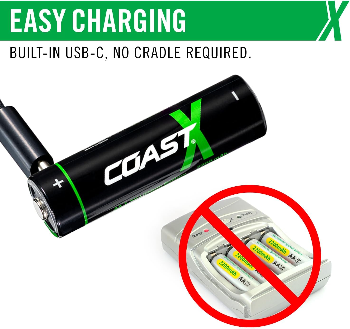 Coast Baterías recargables AA USB-C, ZITHION-X, iones de litio 1.5 V 2400 mAh, larga duración, se carga menos de 2 horas, más de 1000 cargas, cable