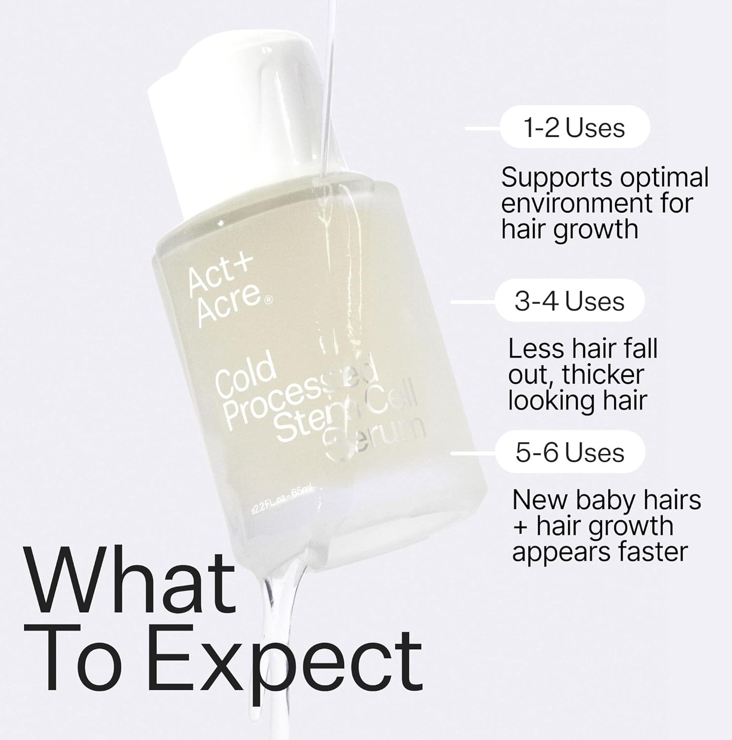 Act+Acre – Suero de células madre procesadas en frío y cápsulas de cabello grueso y completo, promueve un cabello más grueso y de aspecto más