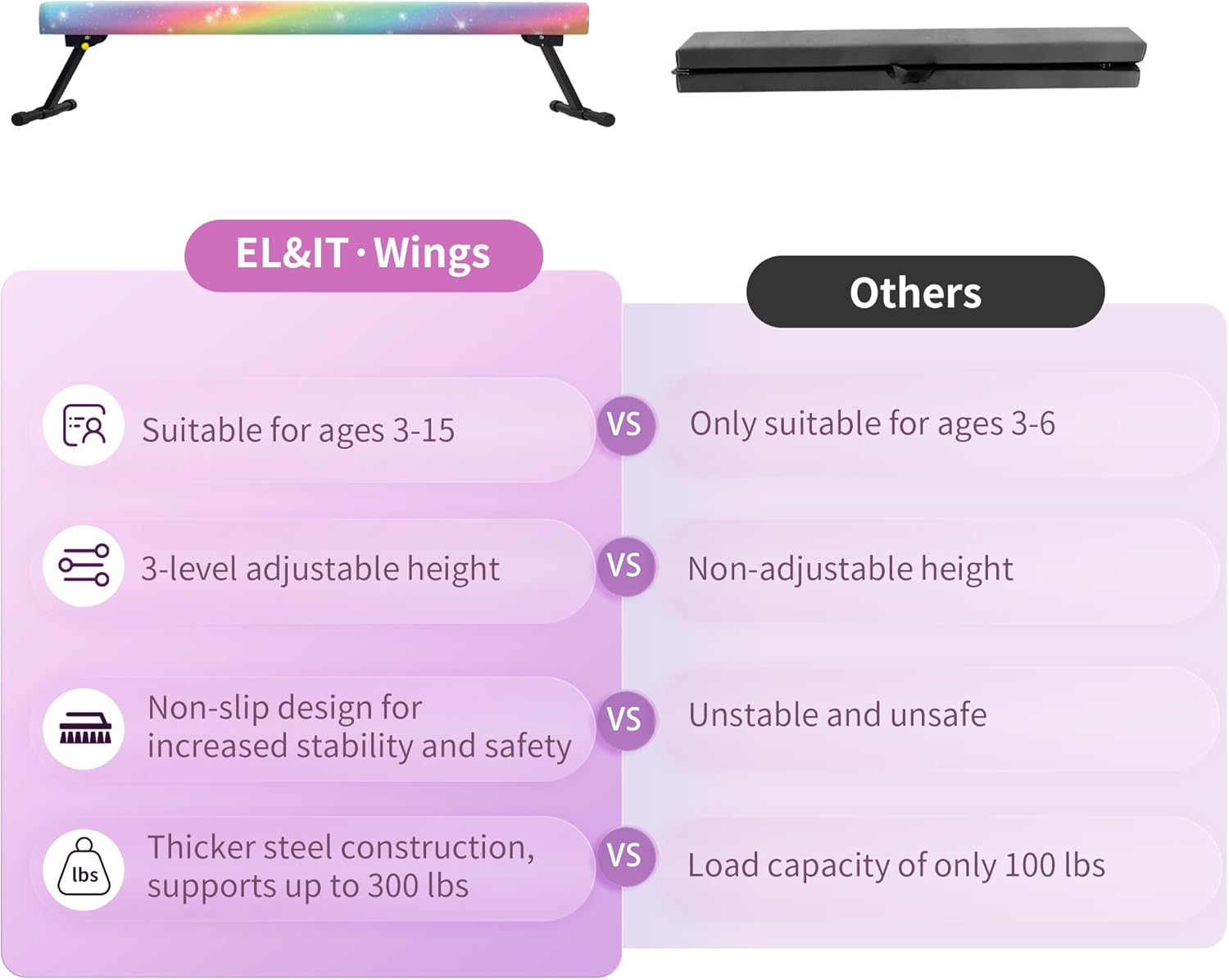 EL&ITWings Haz de equilibrio de gimnasia de 8 pies, haz de piso ajustable de nivel alto y bajo, altamente estable, equipo de entrenamiento de