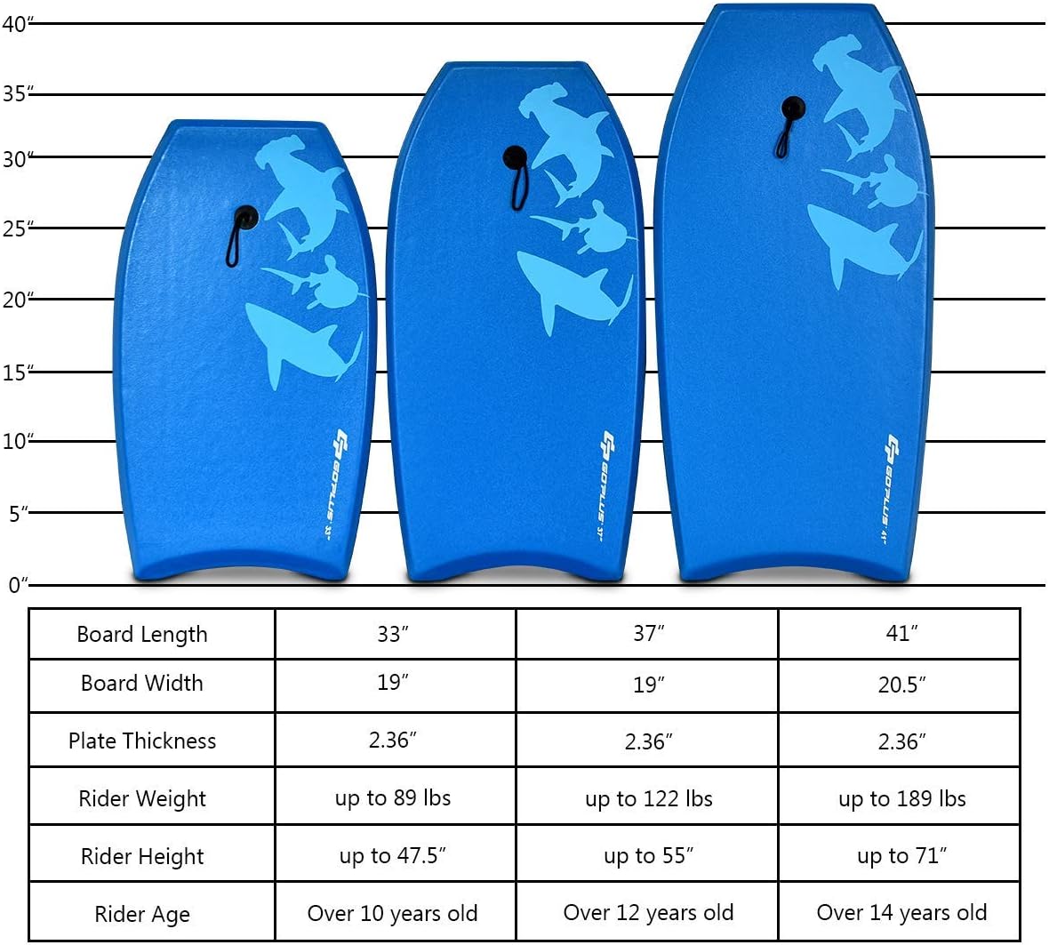 Goplus Boogie Boards para playa, tablero ligero con núcleo EPS, cubierta XPE, parte inferior lisa de HDPE, correa premium y cuerda de muñeca