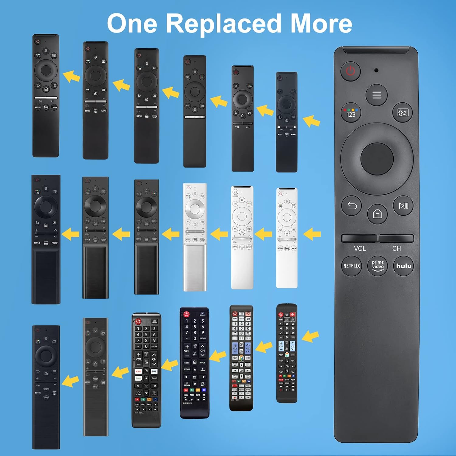 Paquete de 2 unidades de control remoto de repuesto para Samsung-Smart-TV, compatible con todos los televisores inteligentes Samsung LED QLED UHD