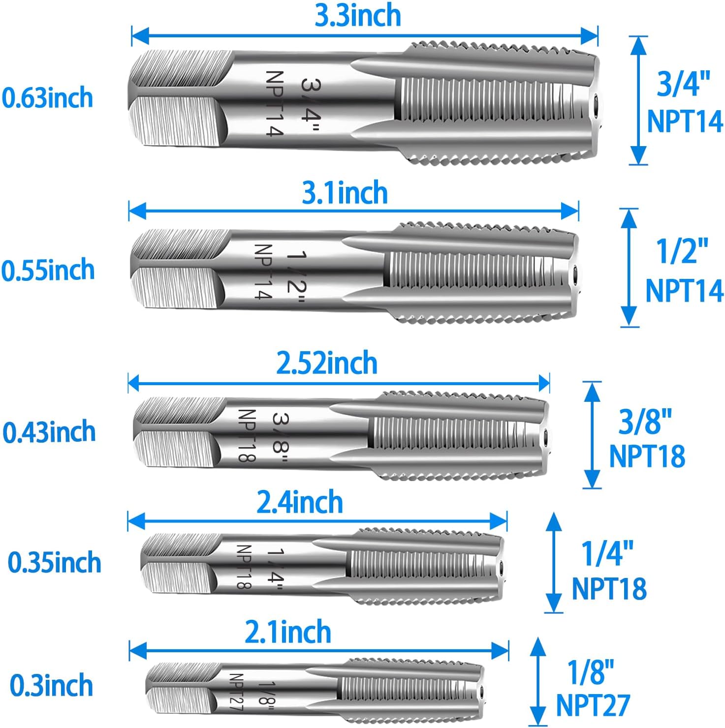 5-Piece NPT Pipe Tap Set, 18″, 14″, 38″, 12″, 34″  NPT Tap Set Carbon Steel Hand Threading Plumbing Tap Set for Accurate Threads, Assorted Plumbers