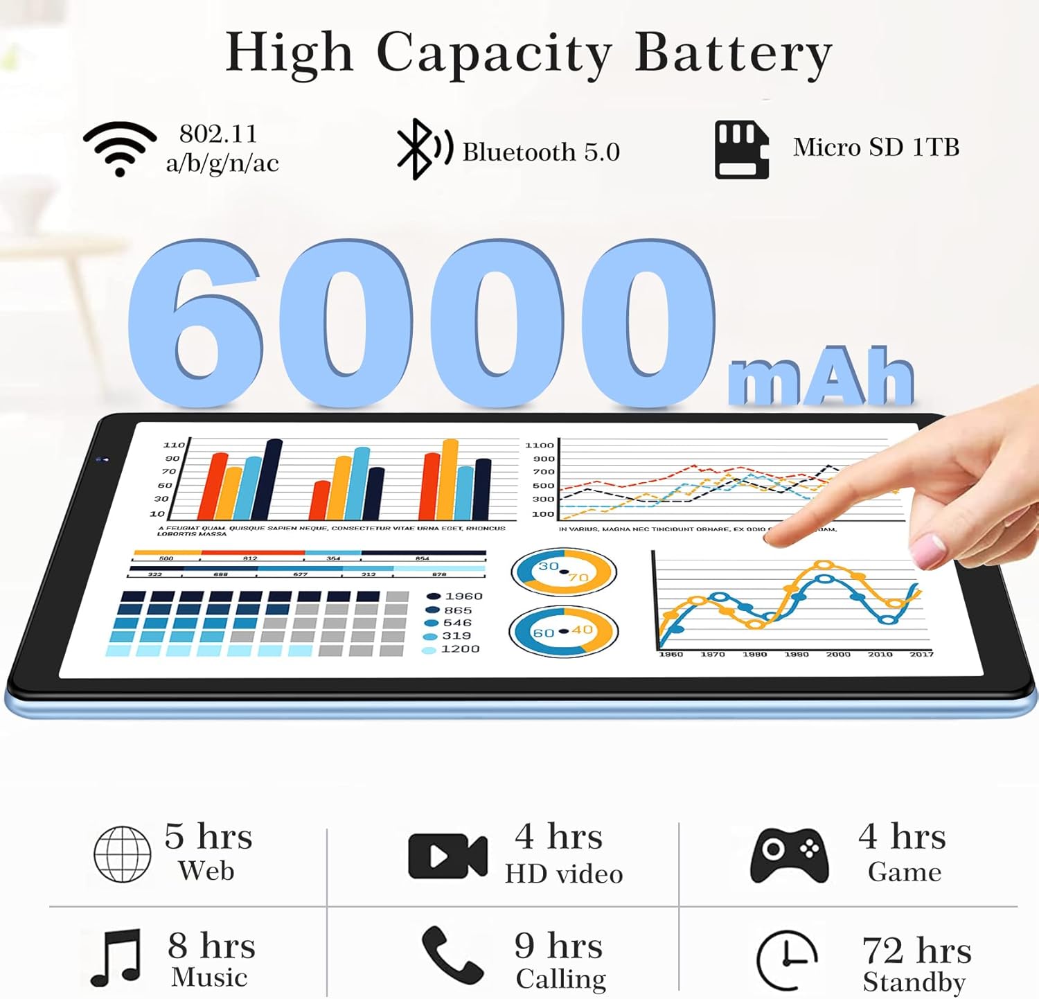 Tablet PC Android 13 de 10 pulgadas 12 GB de RAM + 128 GB ROM TF 1 TB Octa-Core 2.0 GHz, Google GMS  Bluetooth 5.0  5G WiFi  6000mAh  1280 * 800