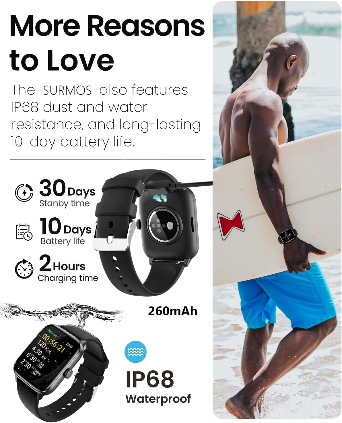 Smart Watches for Men Women, 2023 Newest 1.91 Inch Fitness Tracker, Heart RateSleep MonitorPedometerCalories, Multiple Sports Modes, Waterproof