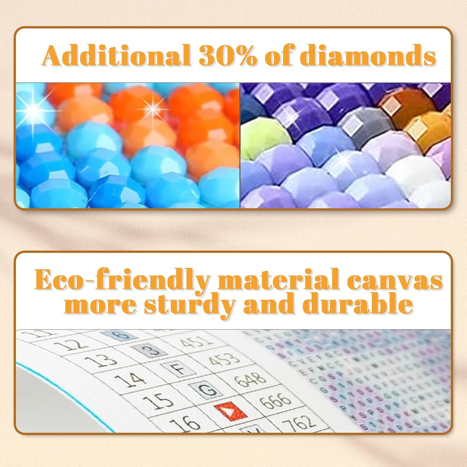 Kits de pintura de diamantes personalizados para adultos, pintura de diamante redondo personalizada con tu foto, kit de arte de diamantes 5D para