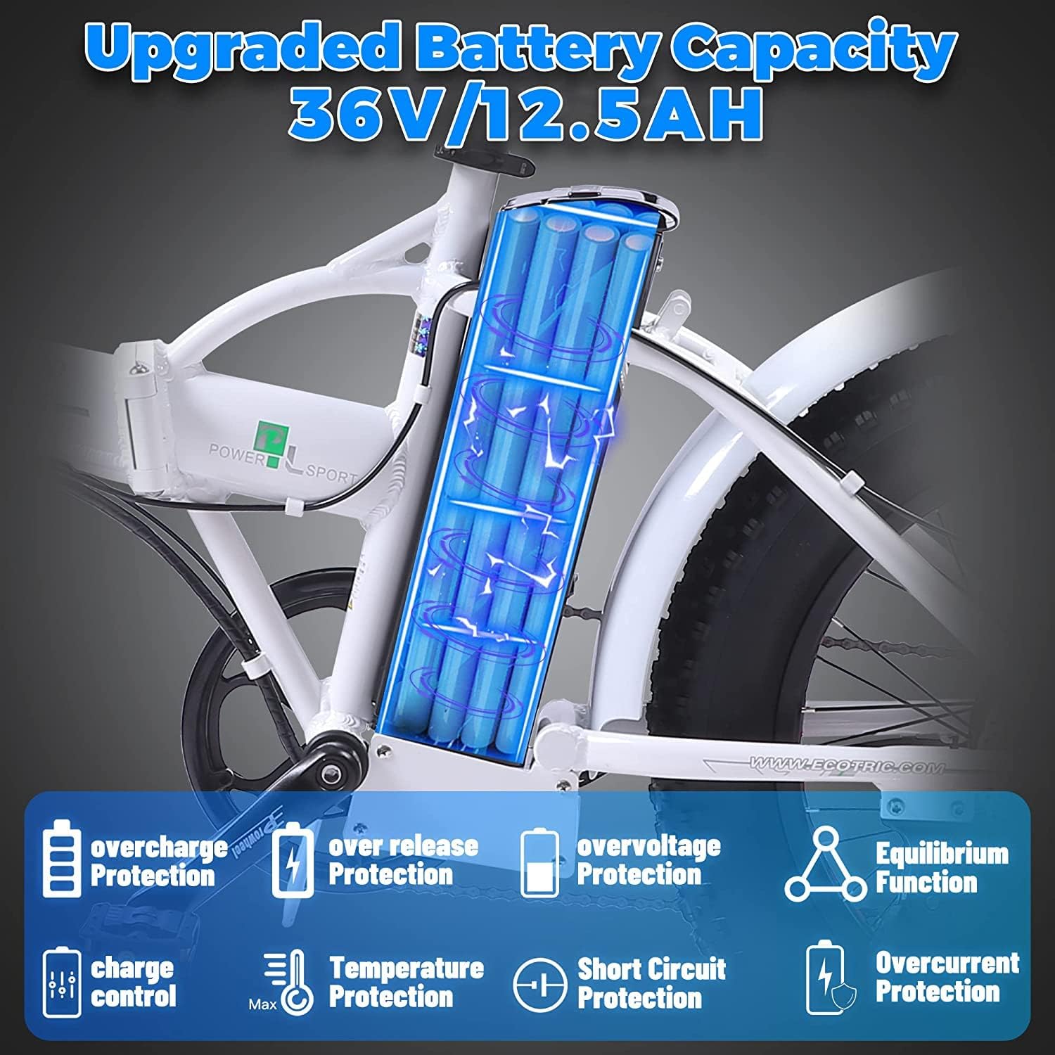 ECOTRIC Bicicleta eléctrica para principiantes, 500 W, plegable, bicicleta E de 20 pulgadas, neumático grueso, plegable, bicicleta eléctrica