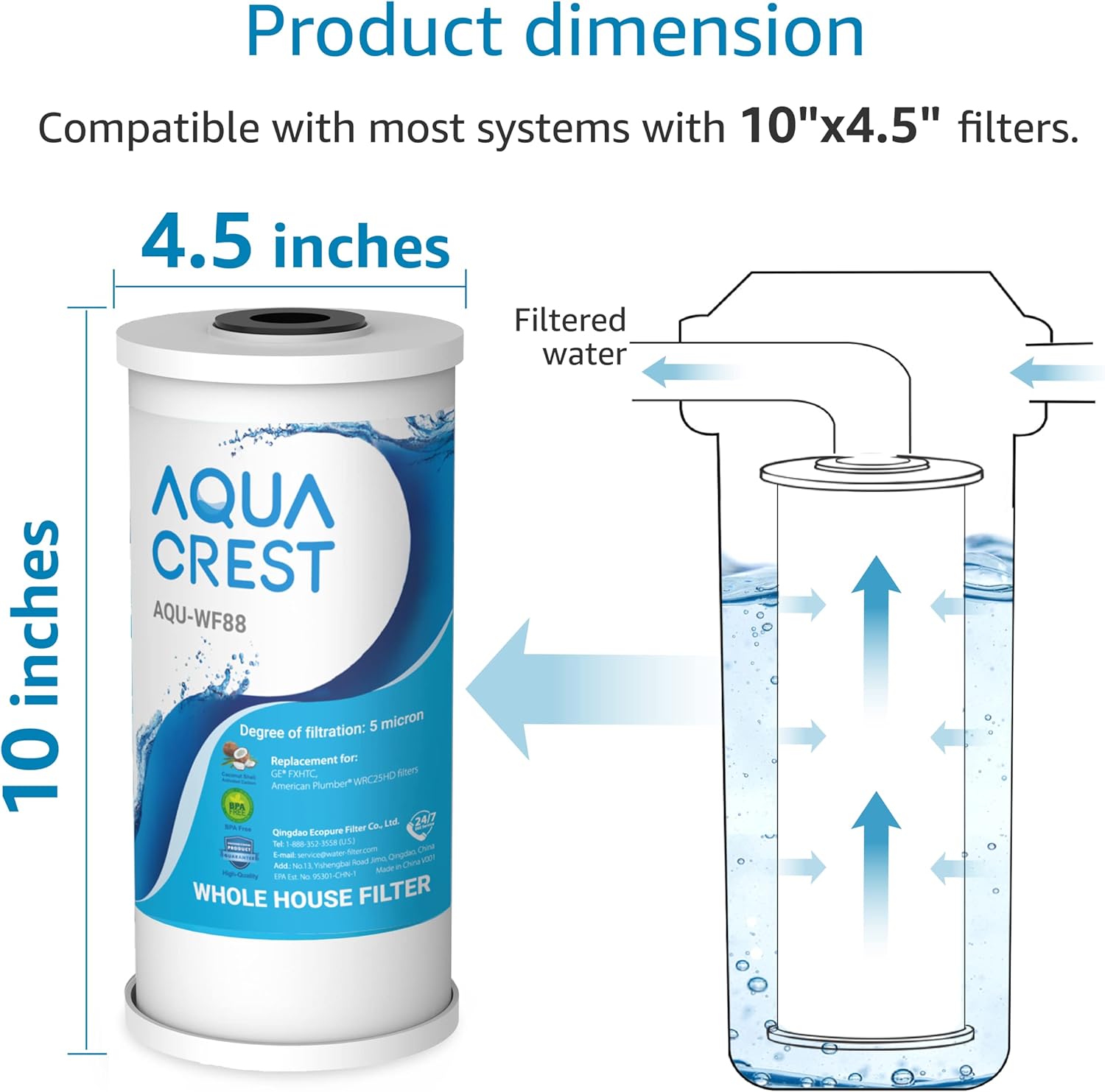 AQUACREST FXHTC – Filtro de agua para toda la casa de 10 x 4.5 pulgadas, repuesto para GE FXHTC, GXWH40L, fontanero americano W10-PR, W10-BC,