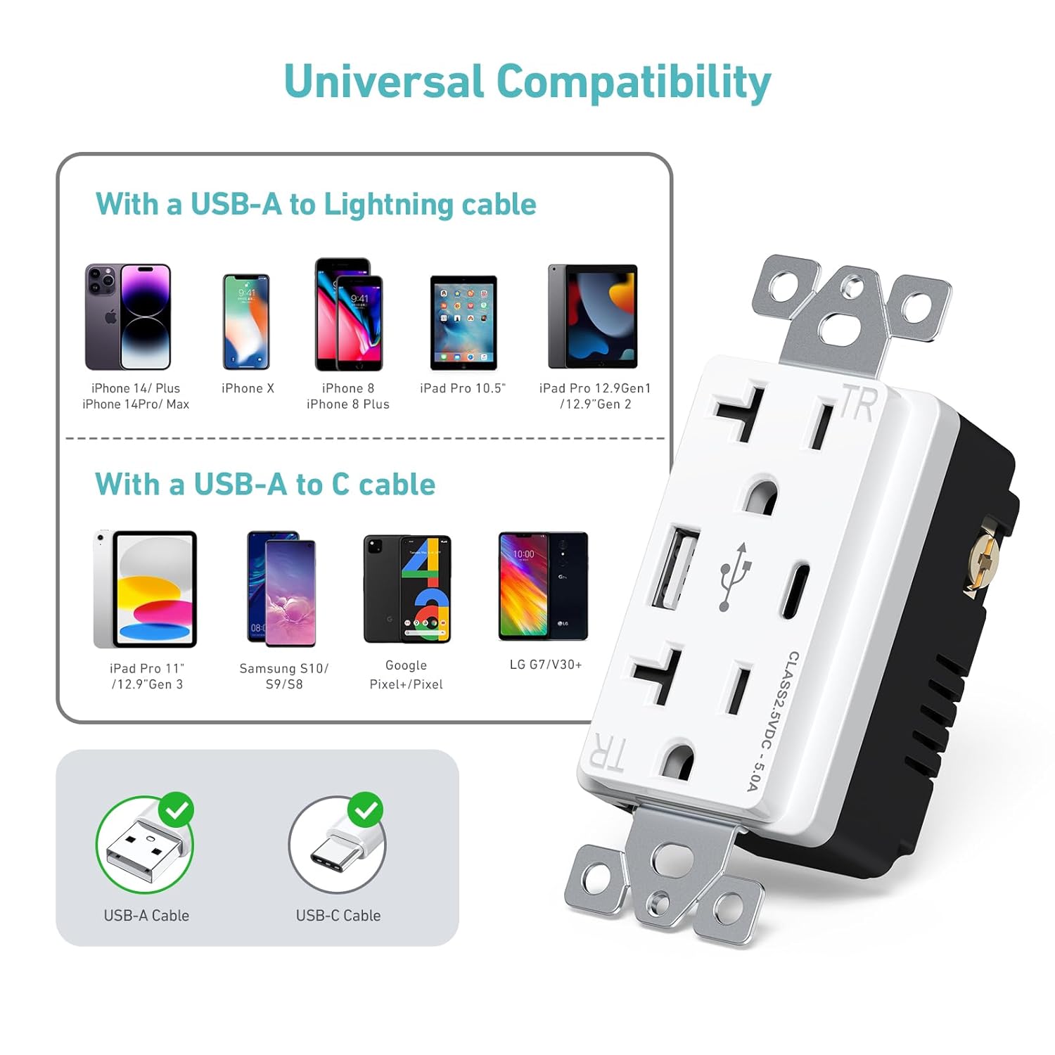 WEBANG Toma de corriente USB de pared, toma de cargador con puertos USB tipo A y tipo C de 5.0 amperios, receptáculo dúplex resistente a
