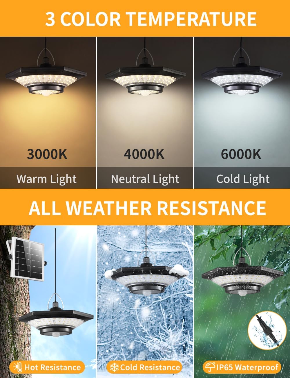 papasbox Solar Shed Light Indoor Outdoor- 228 LED Motion Sensor Pendant Light 1200LM Dusk to Dawn Solar Lights for Inside with Remote Timer 5