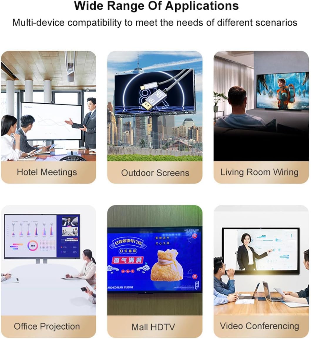 PENGLIN Adaptador de montaje en panel HDMI 4K 60Hz, HDMI 2.0 Panel roscado acoplador de montaje fijo hembra a hembra para proyector de monitor de TV