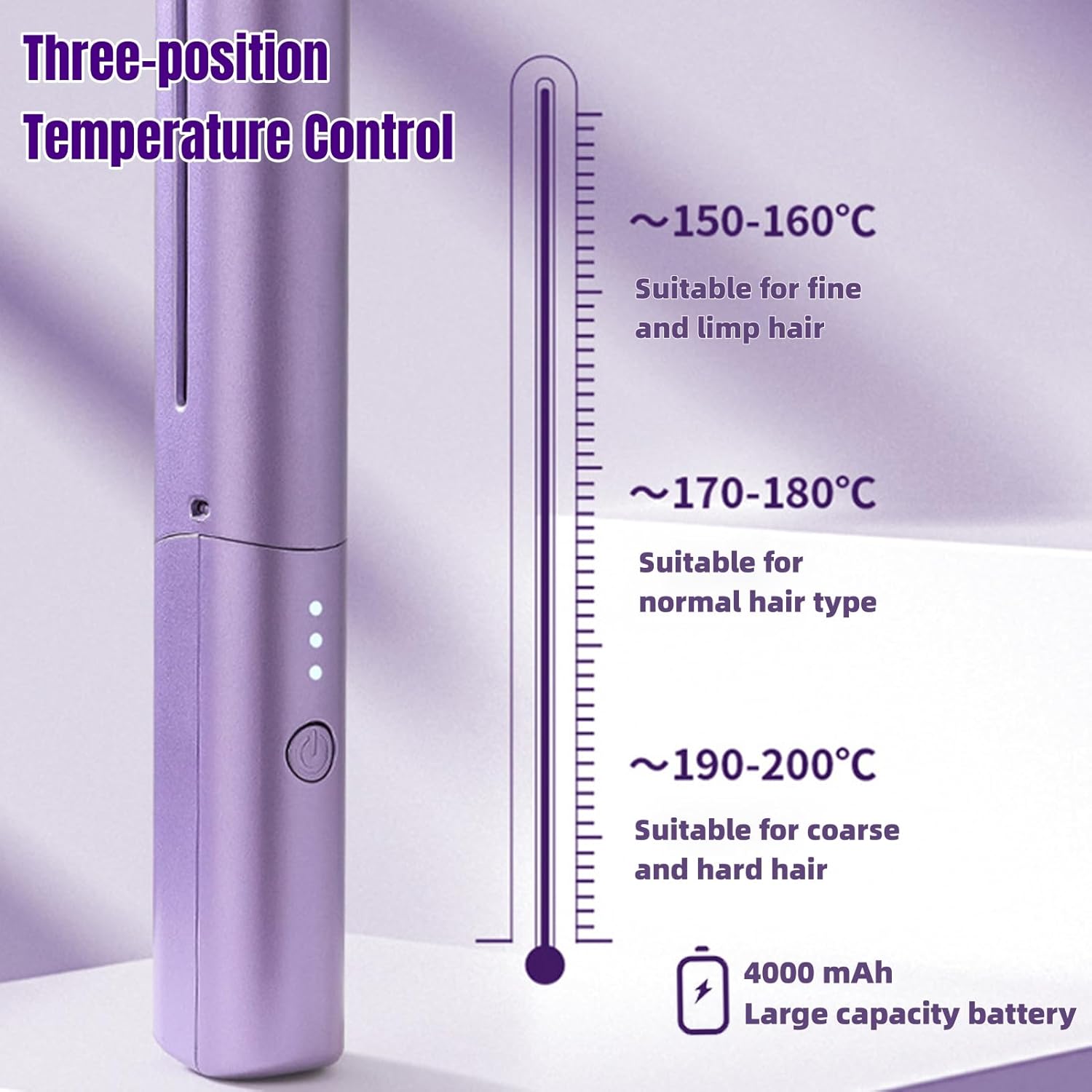 Mini alisador de pelo recargable, cepillo alisador inalámbrico portátil, cepillo alisador de tres temperaturas con iones negativos, tamaño de viaje,