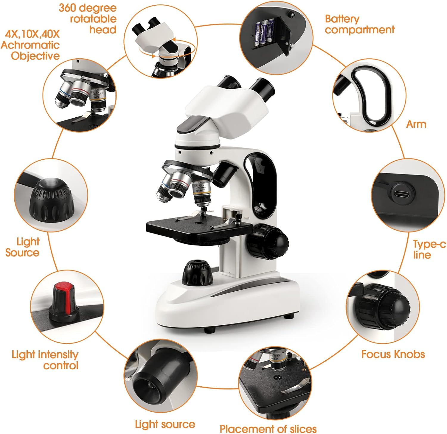 Sedumic Microscopios biológicos binoculares para laboratorio escolar, educación en el hogar, microscopios 100X-2000X para niños, estudiantes,