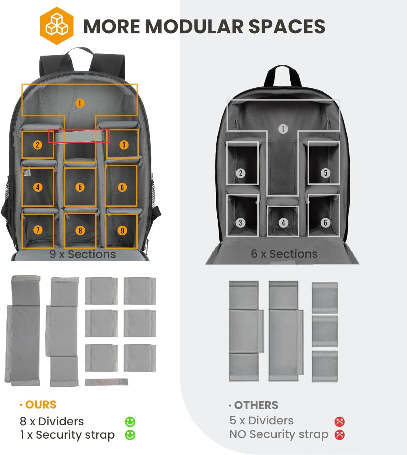 TARION Bolsa para cámara DSLR Mochila para cámara con cubierta impermeable para laptop, compartimento para fotografía, bolsa de fotos para mujeres y