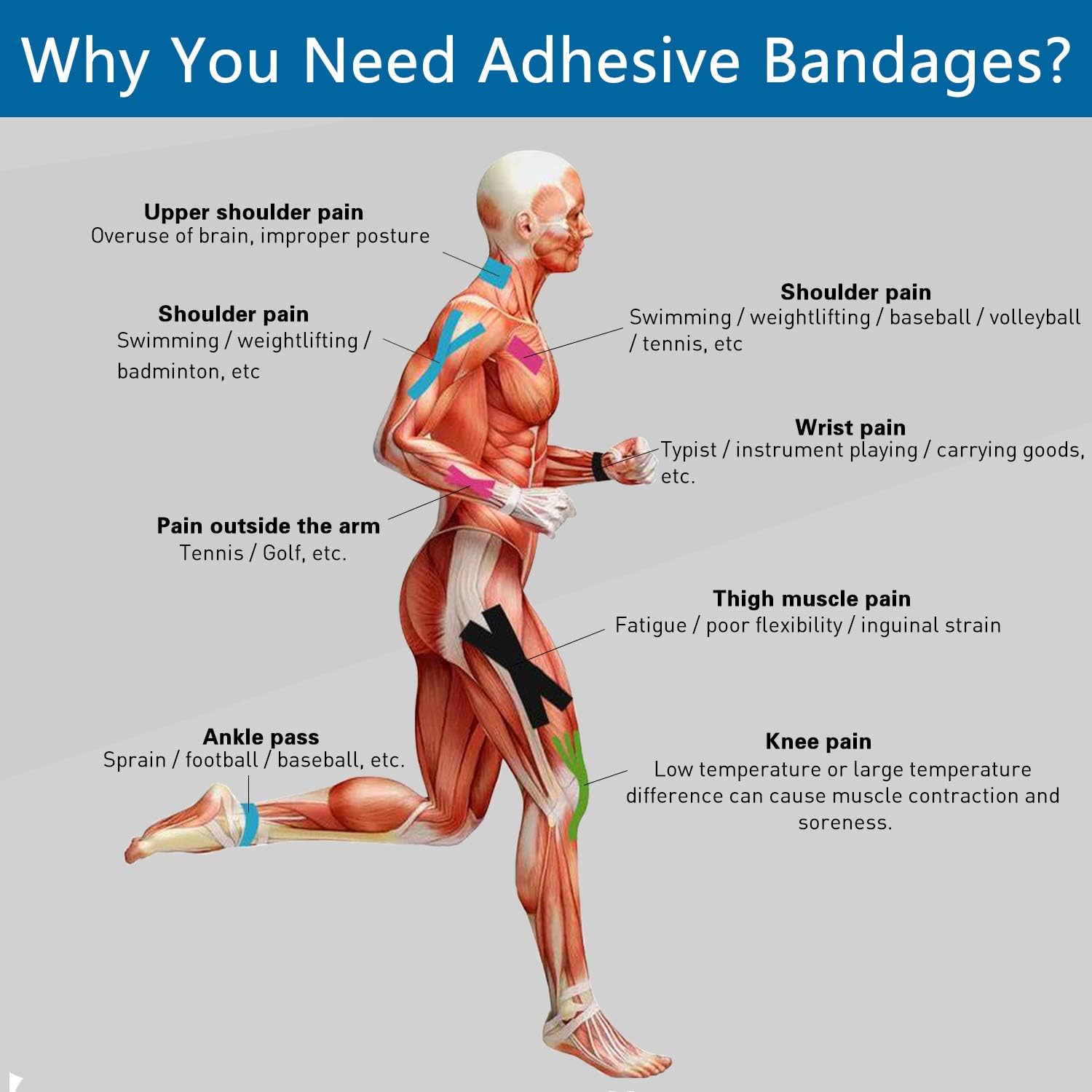 Vendajes cohesivos autoadhesivos, 12 unidades de 3 pulgadas x 5 yardas, cinta médica, rollos no tejidos adhesivos flexibles y transpirables de
