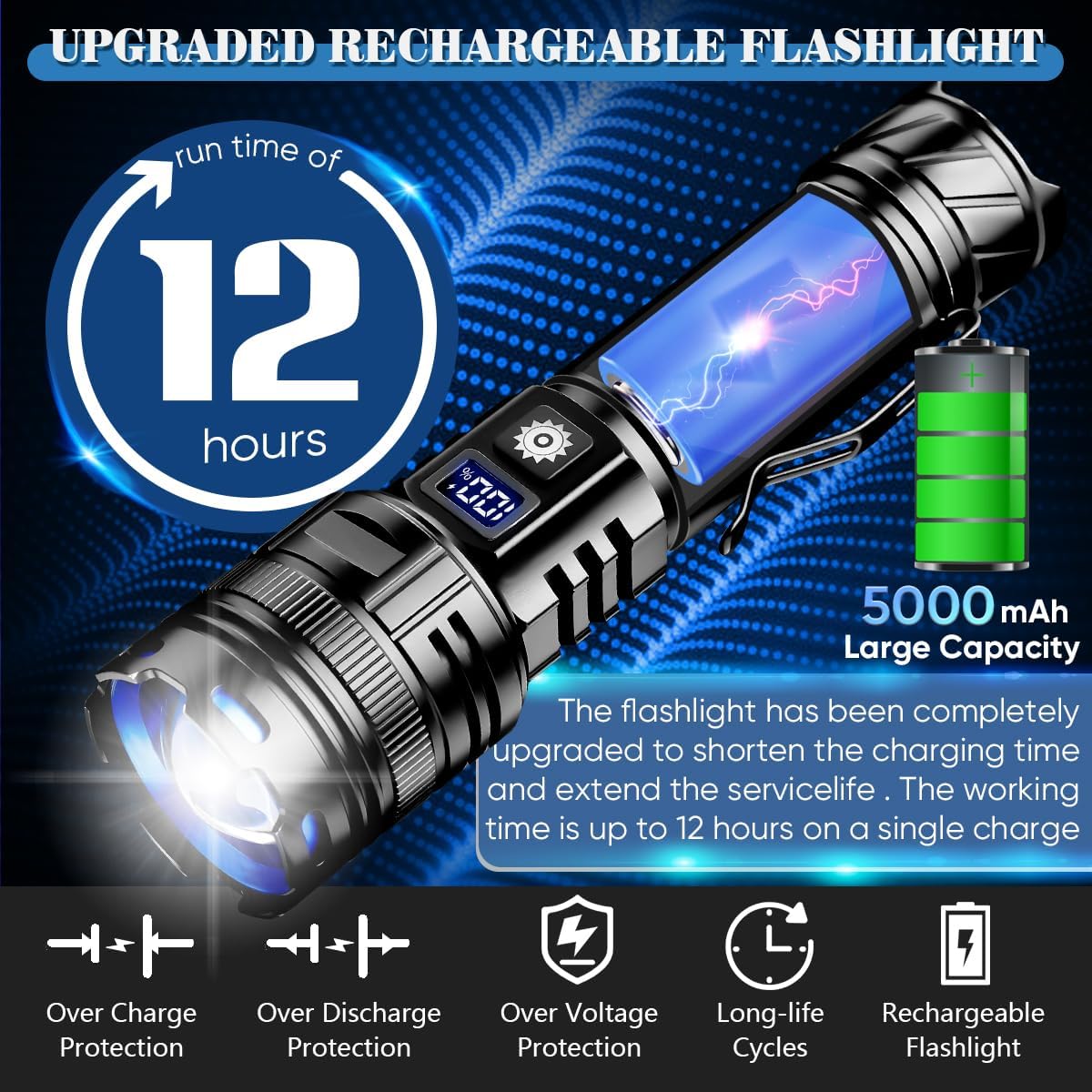 Linternas LED de alto lúmenes, linterna recargable de 250,000 lúmenes, linterna súper brillante con clip y pantalla LCD, IP65 resistente al agua