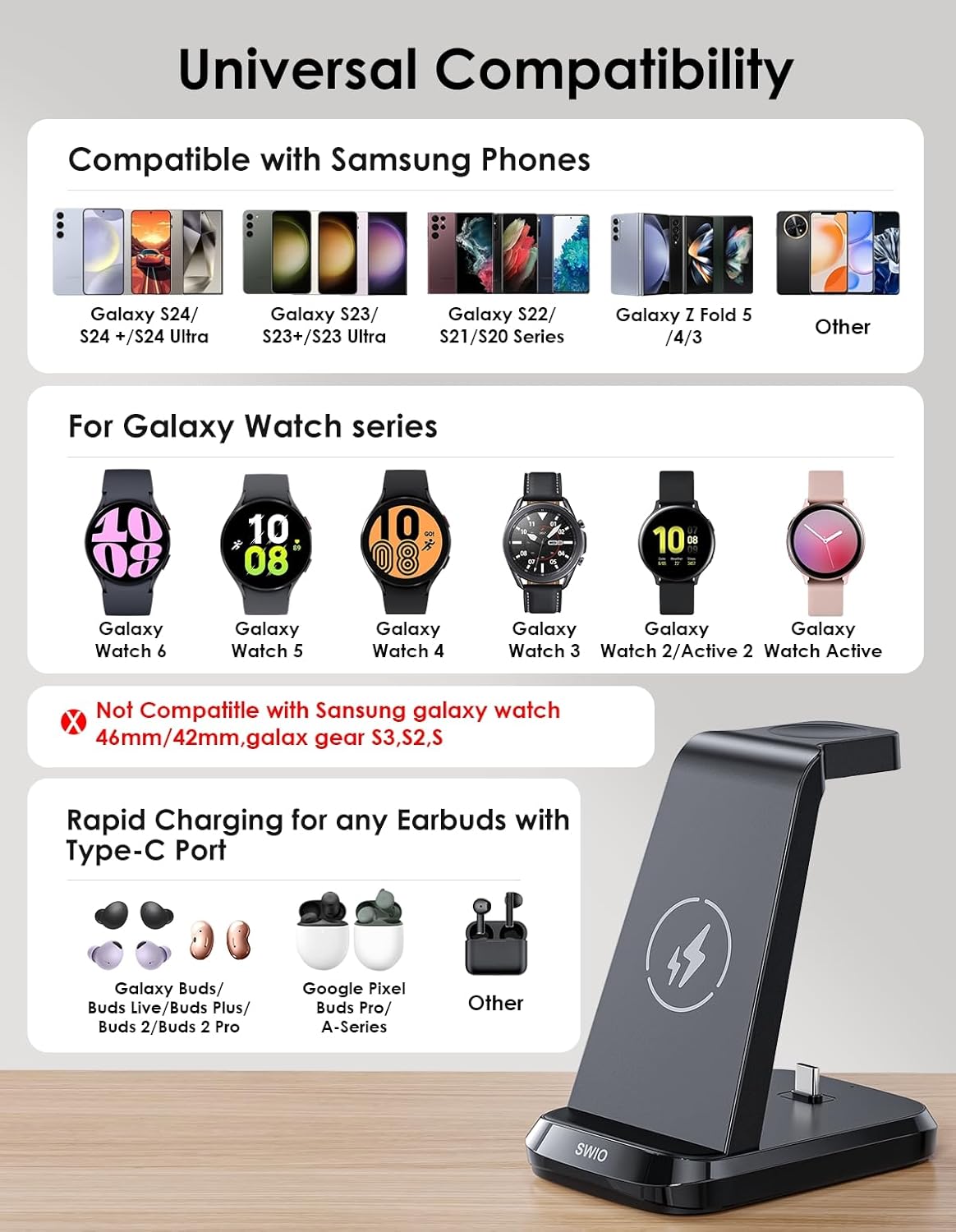 Wireless Charger for Samsung Phones Watch Earbuds (Not for Samsung Z Flip & A Series), SWIO 3 in 1 Charging Station for Samsung Watch 6543, S24 S23